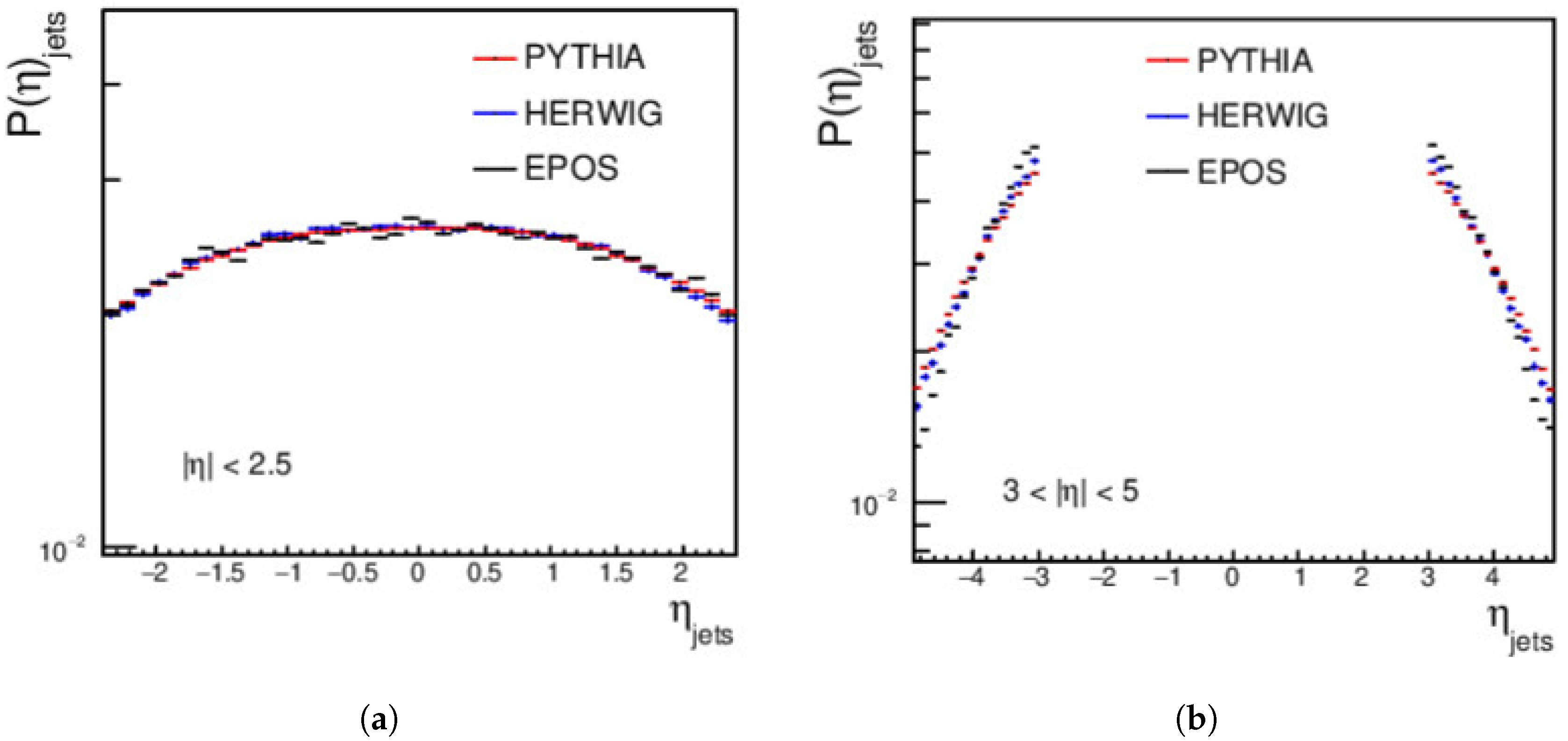 Universe 10 00154 g012