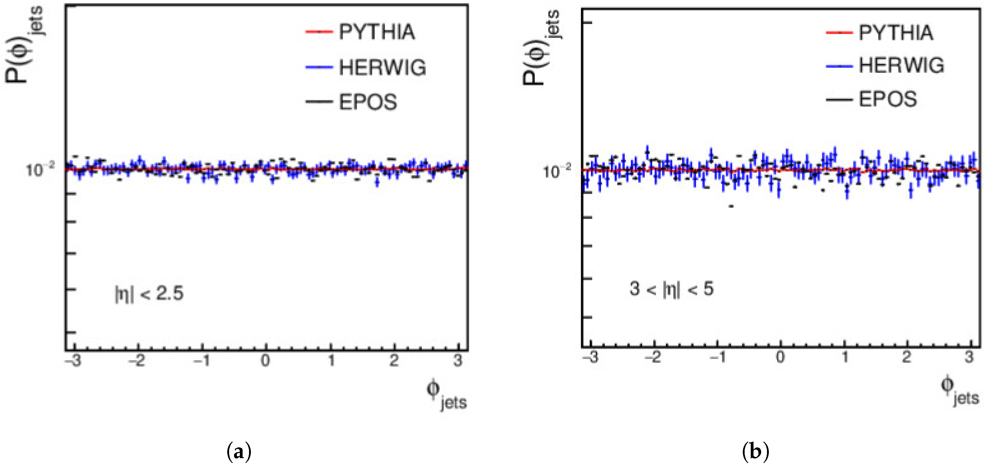 Universe 10 00154 g013