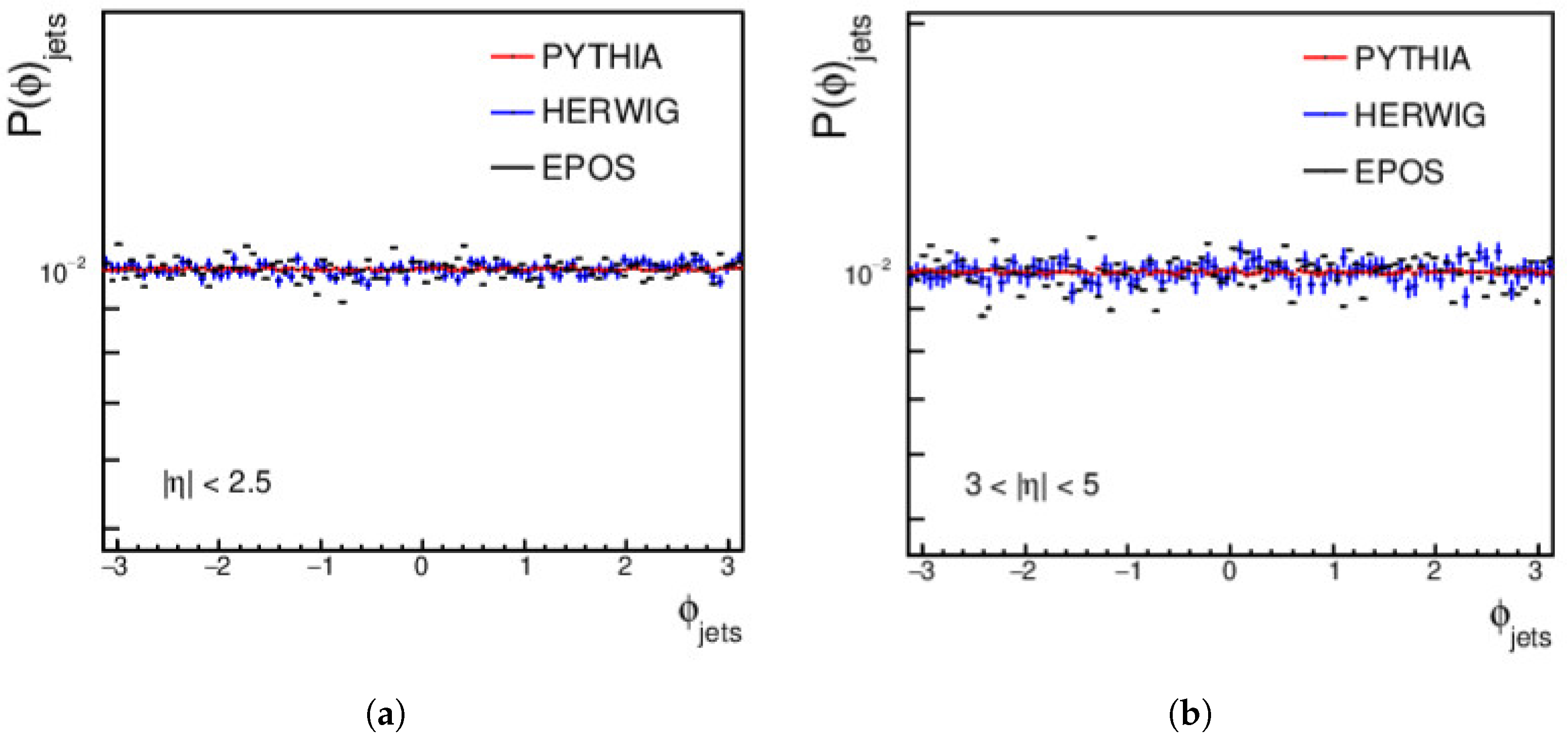 Universe 10 00154 g014