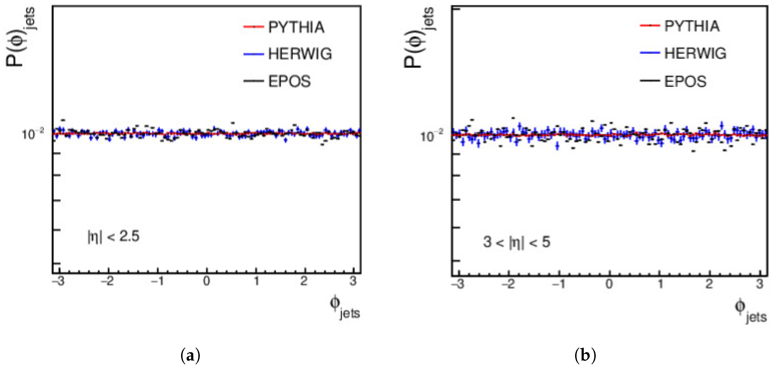 Universe 10 00154 g015