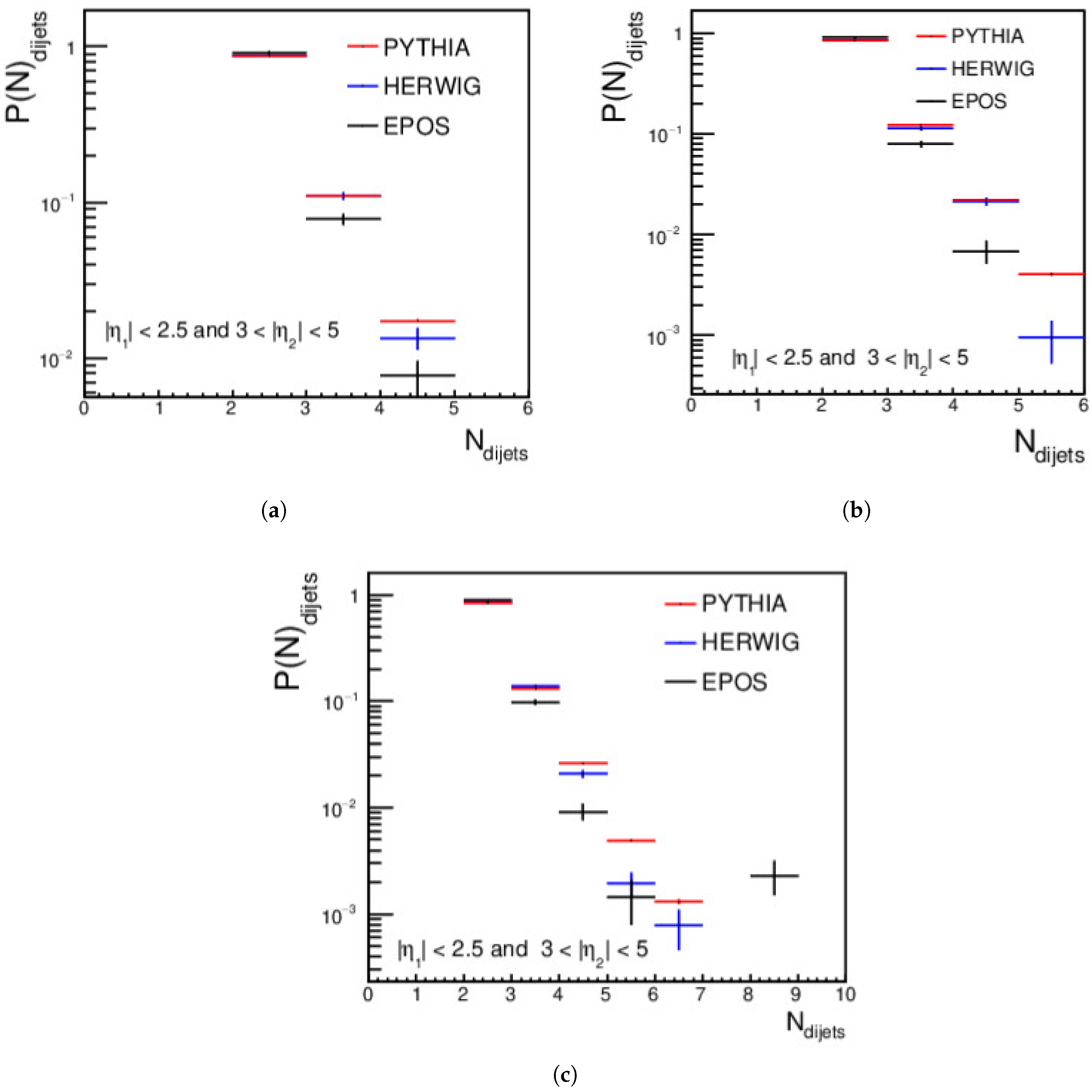 Universe 10 00154 g016