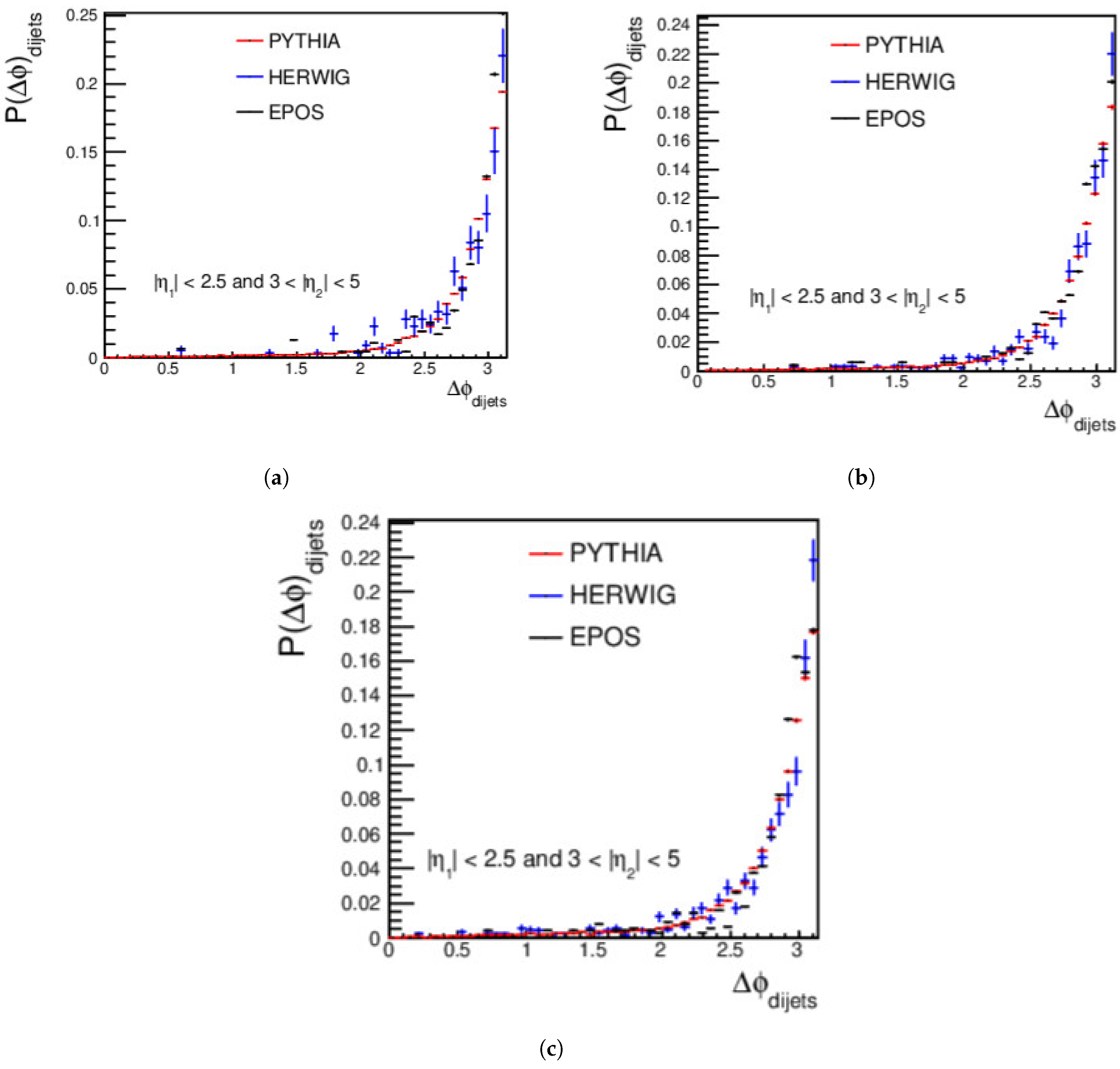Universe 10 00154 g017