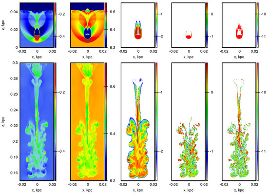 Universe 10 00155 g0a1