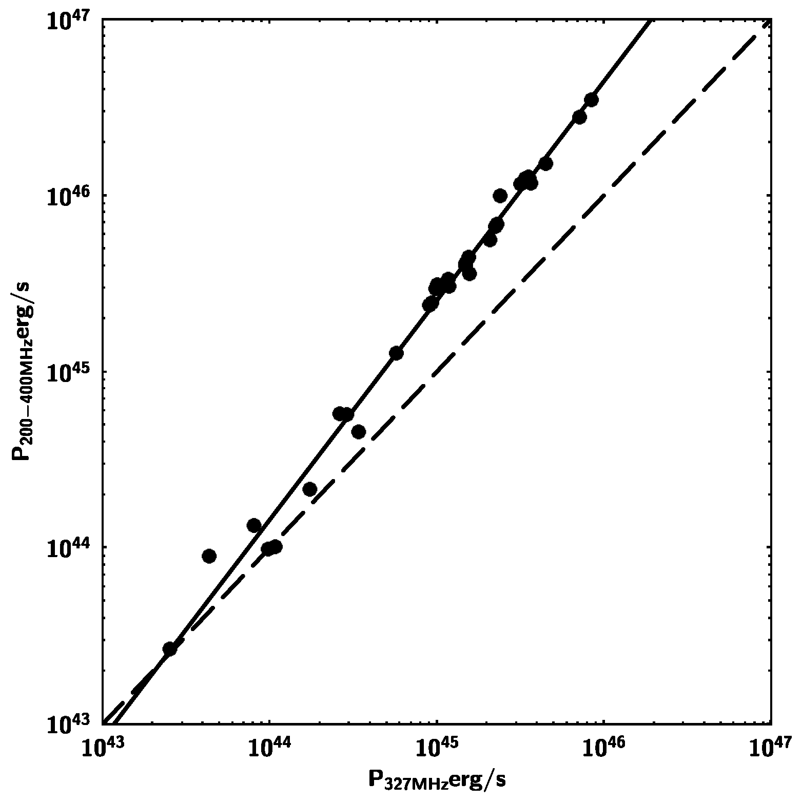 Universe 10 00156 g006