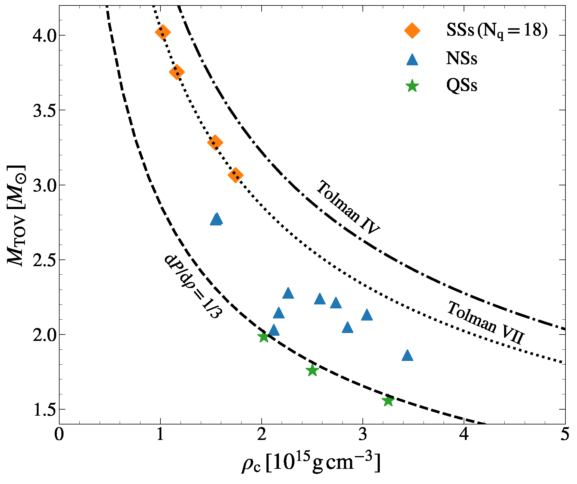 Universe 10 00157 g004