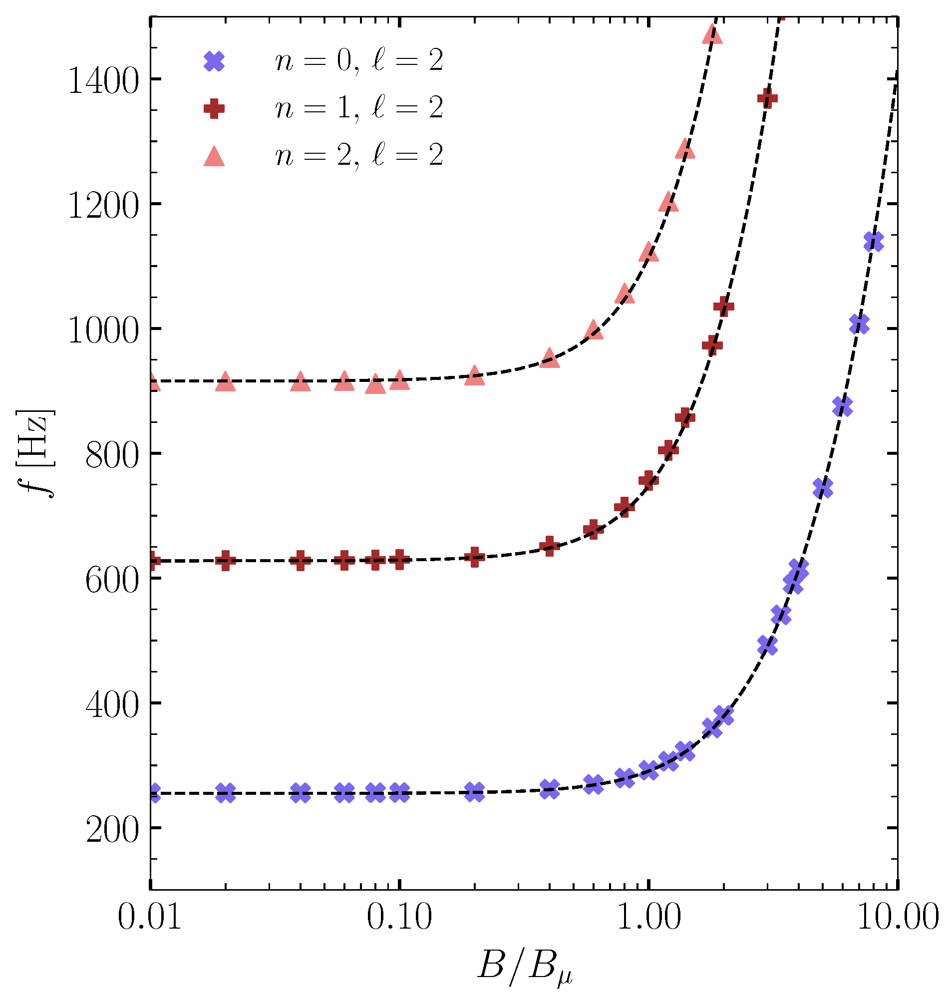 Universe 10 00157 g009