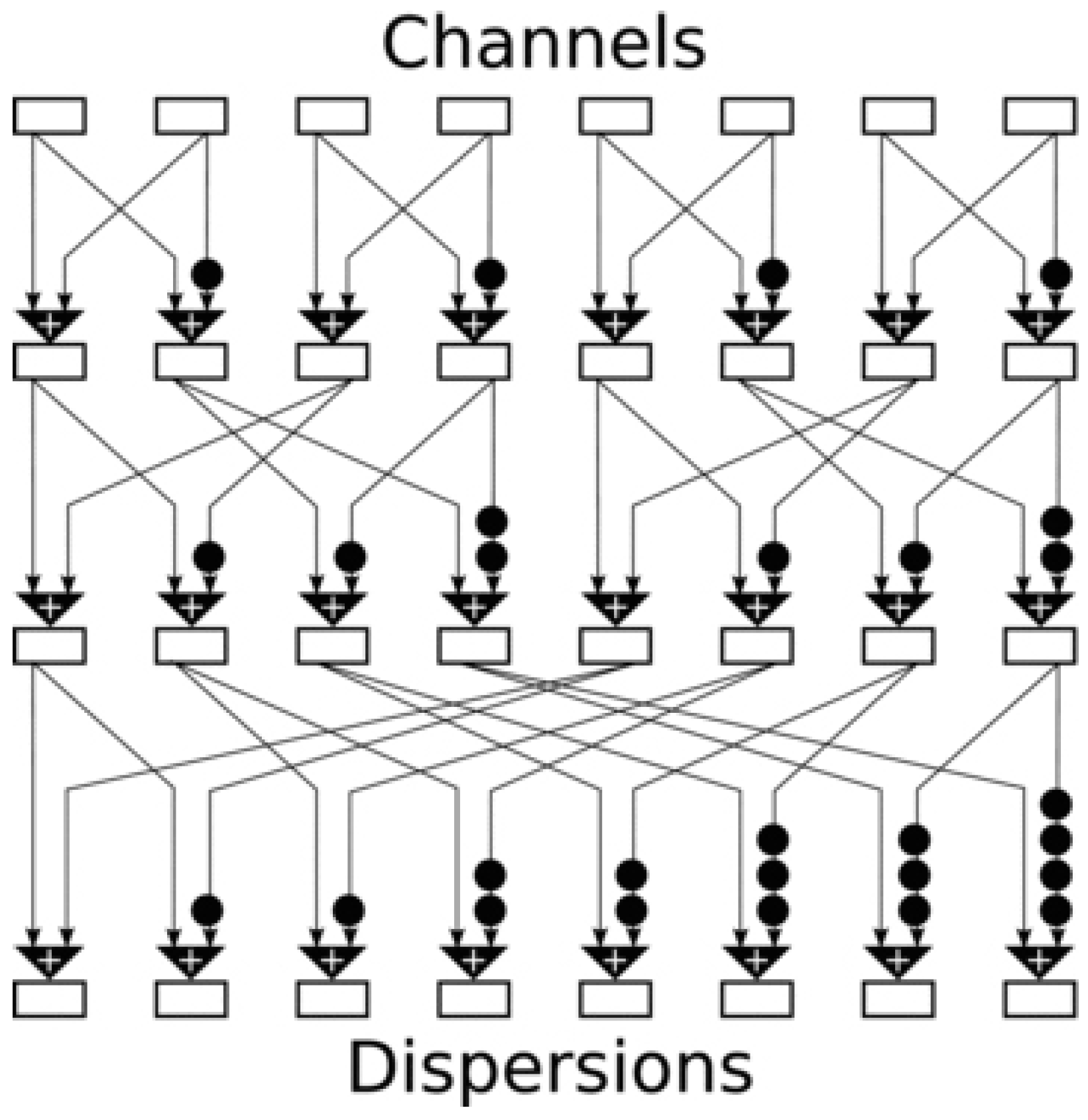 Universe 10 00158 g003