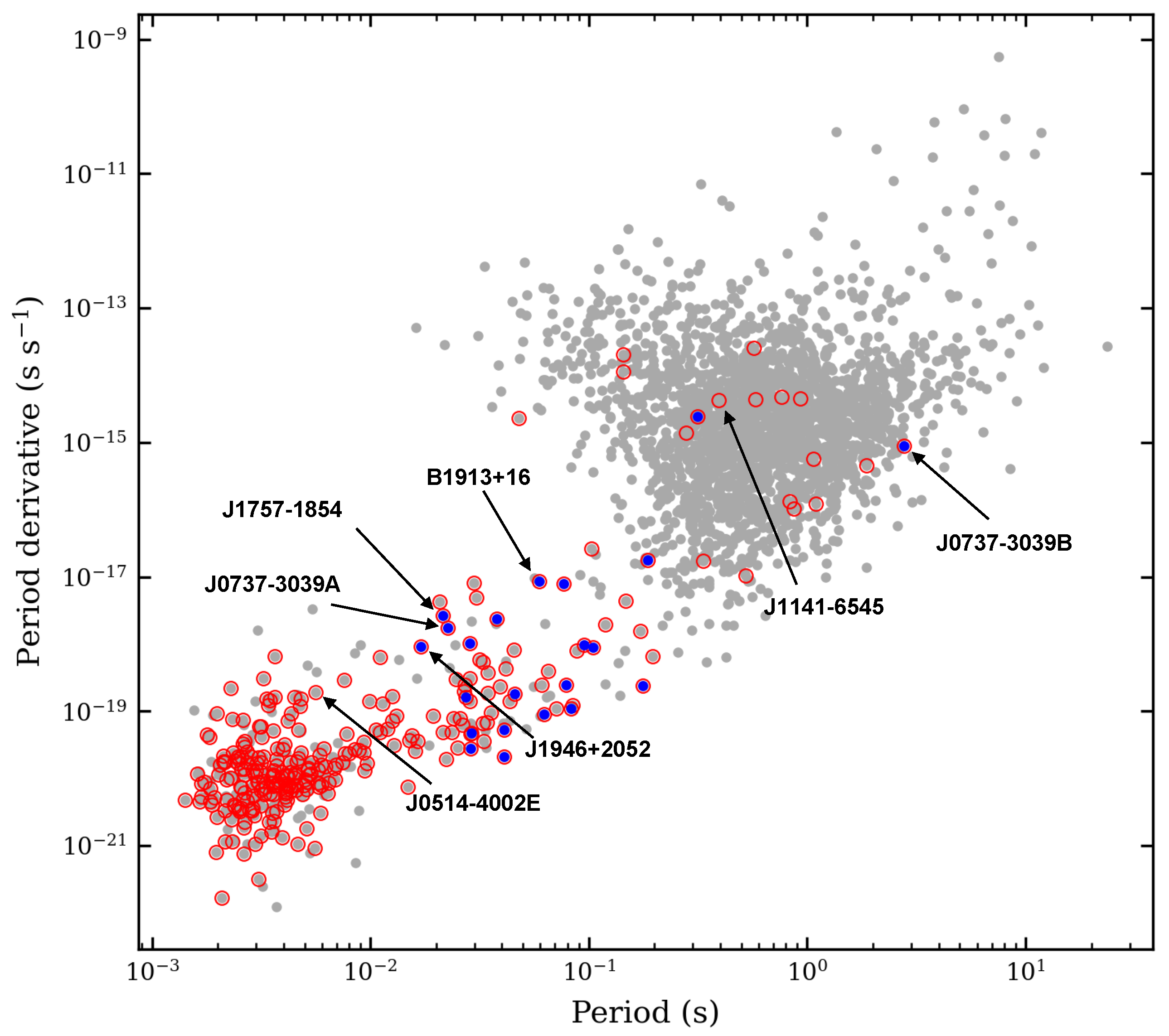 Universe 10 00160 g004