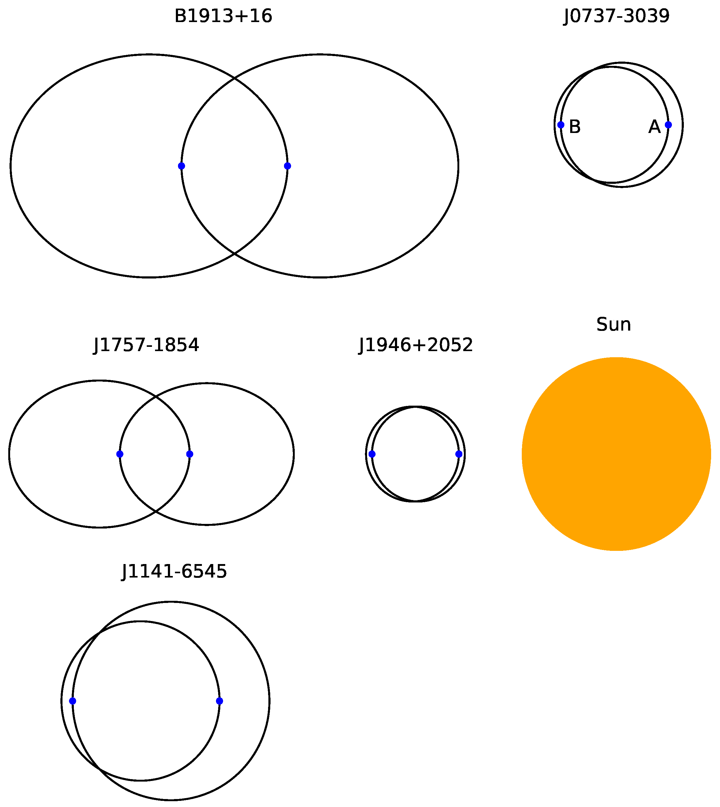 Universe 10 00160 g006