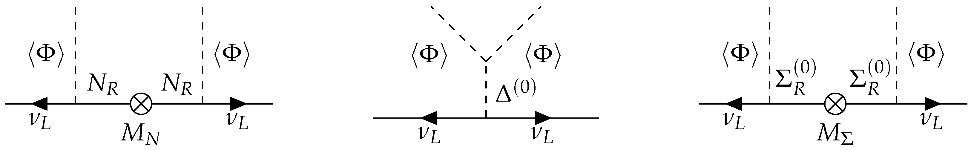 Universe 10 00164 g001