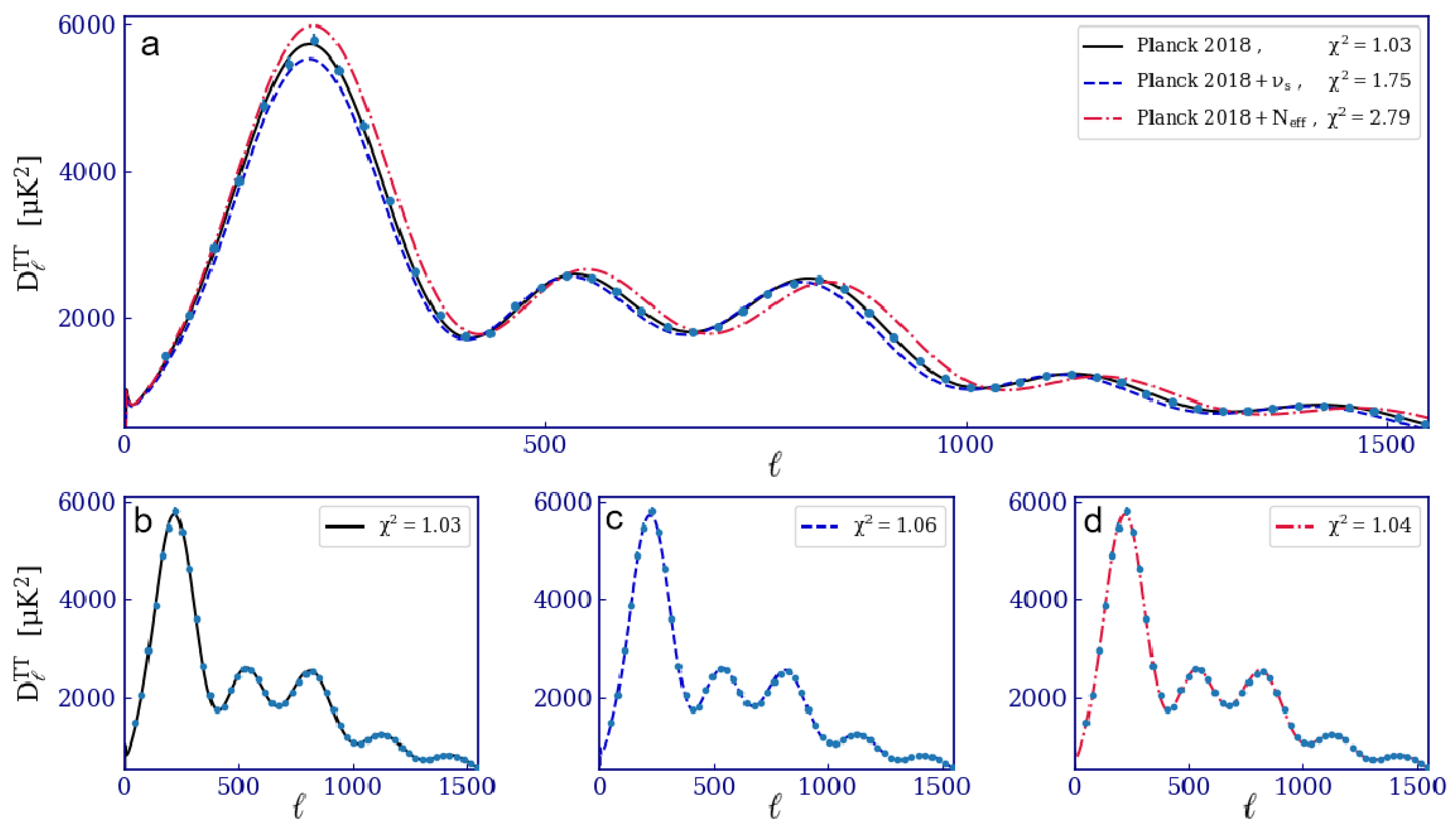 Universe 10 00169 g009