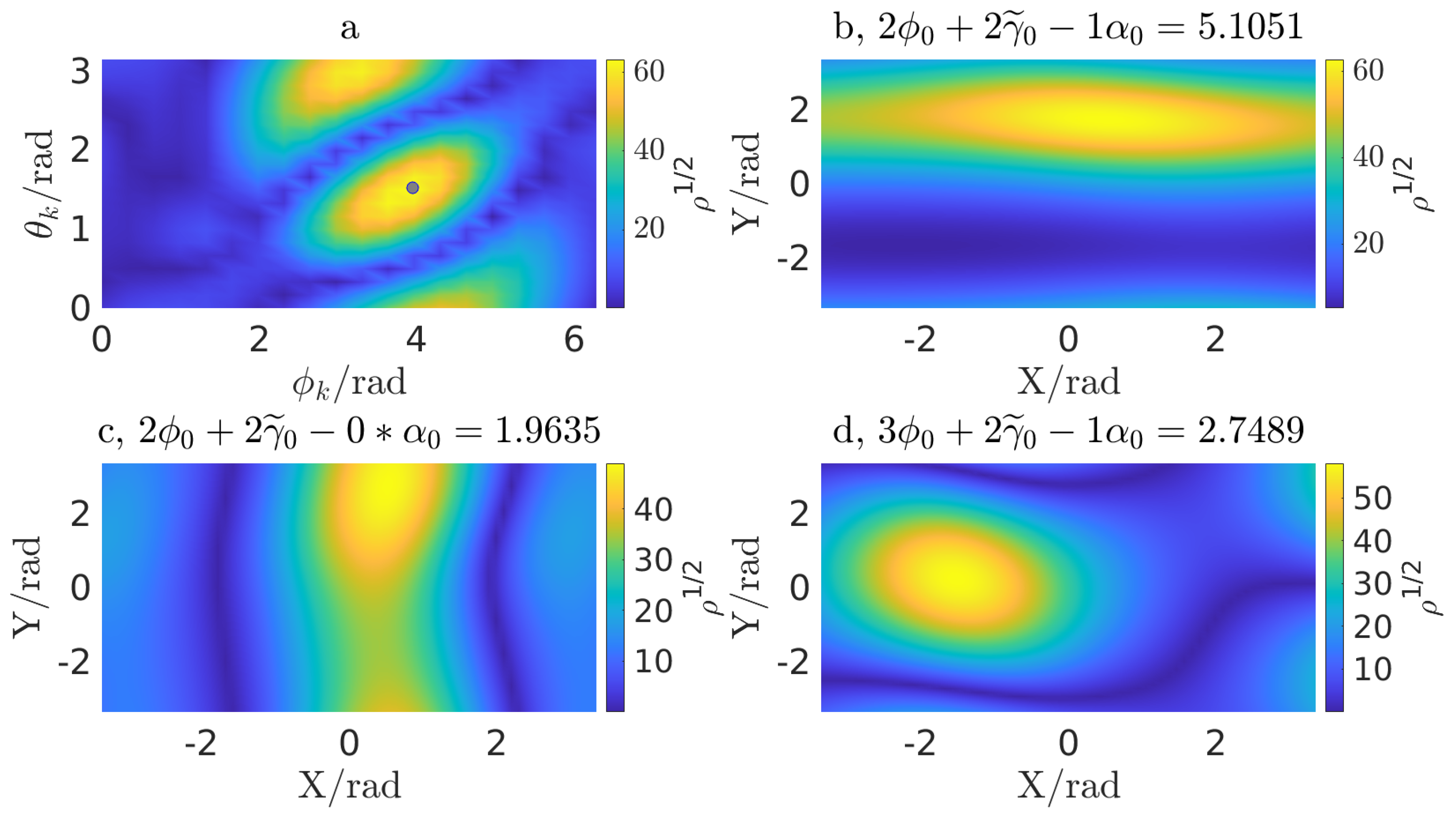 Universe 10 00171 g001