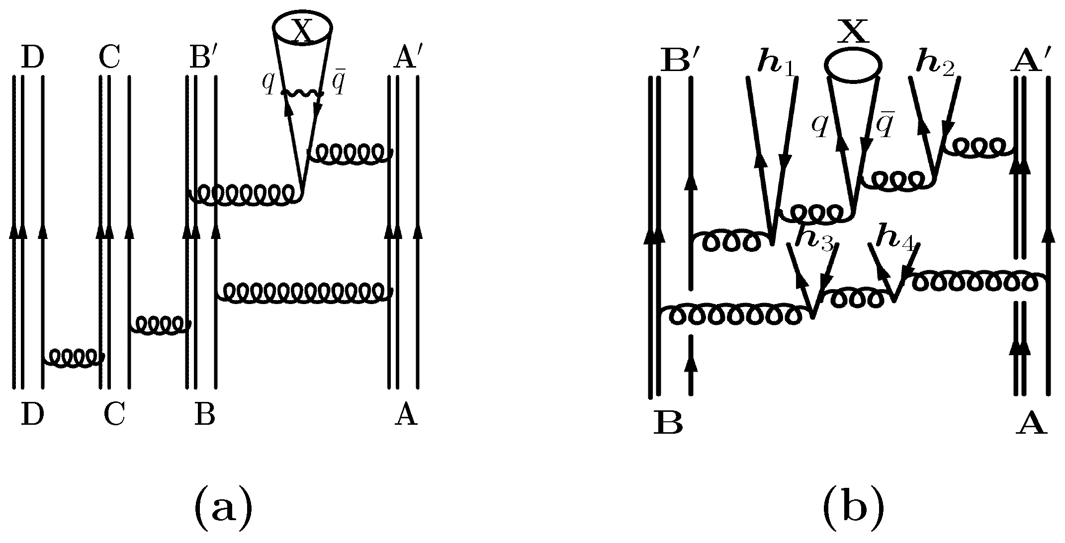 Universe 10 00173 g001