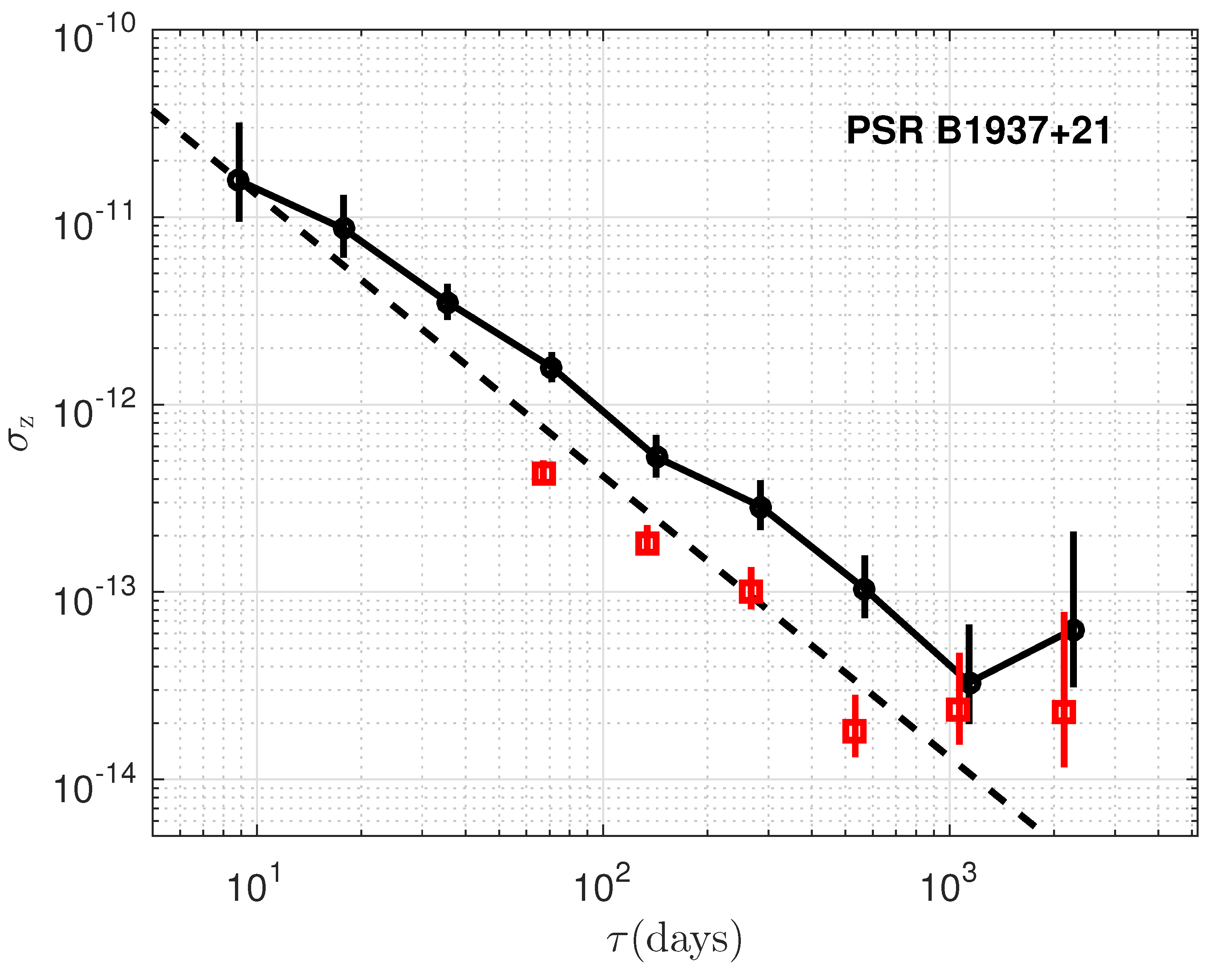 Universe 10 00174 g003