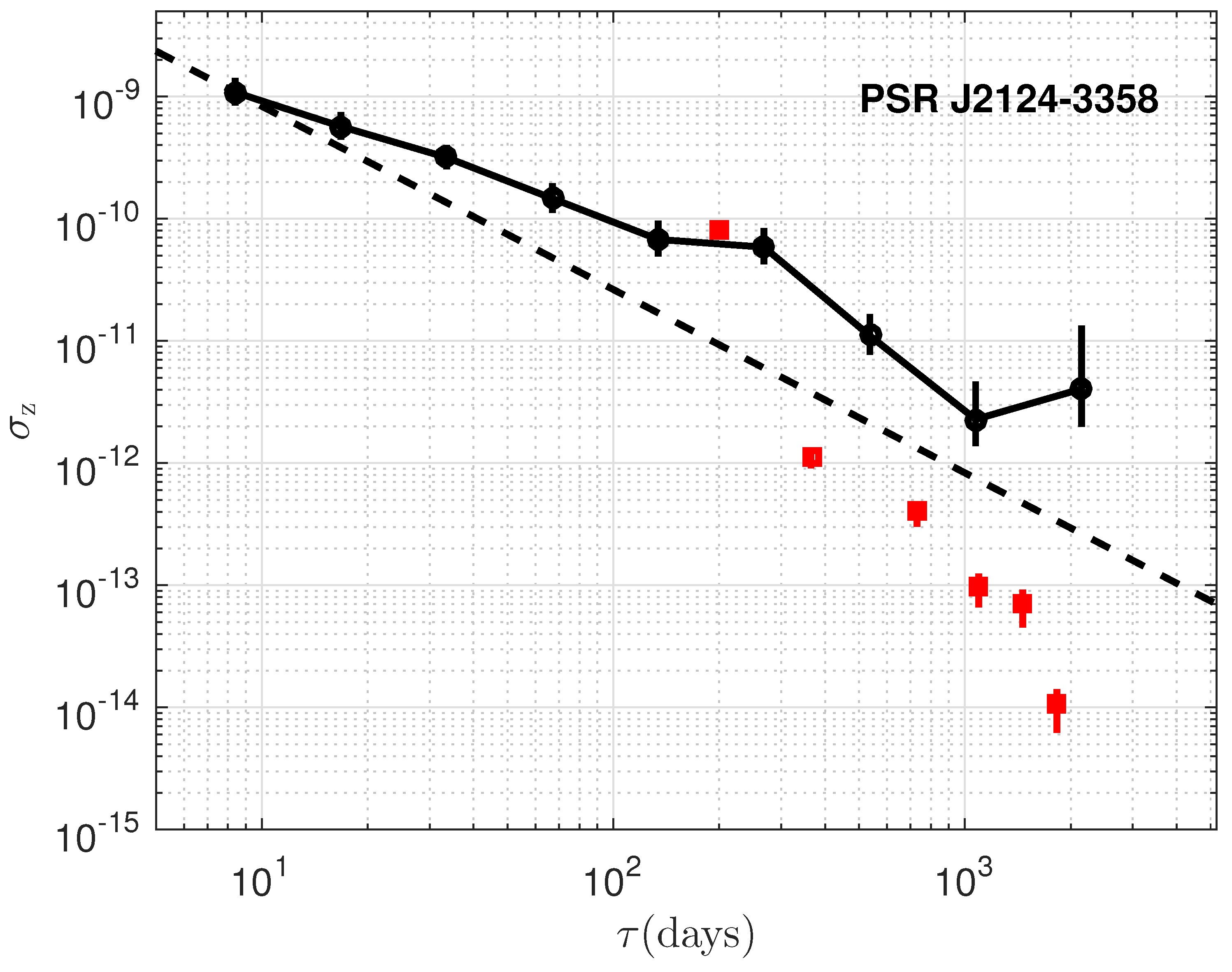 Universe 10 00174 g008