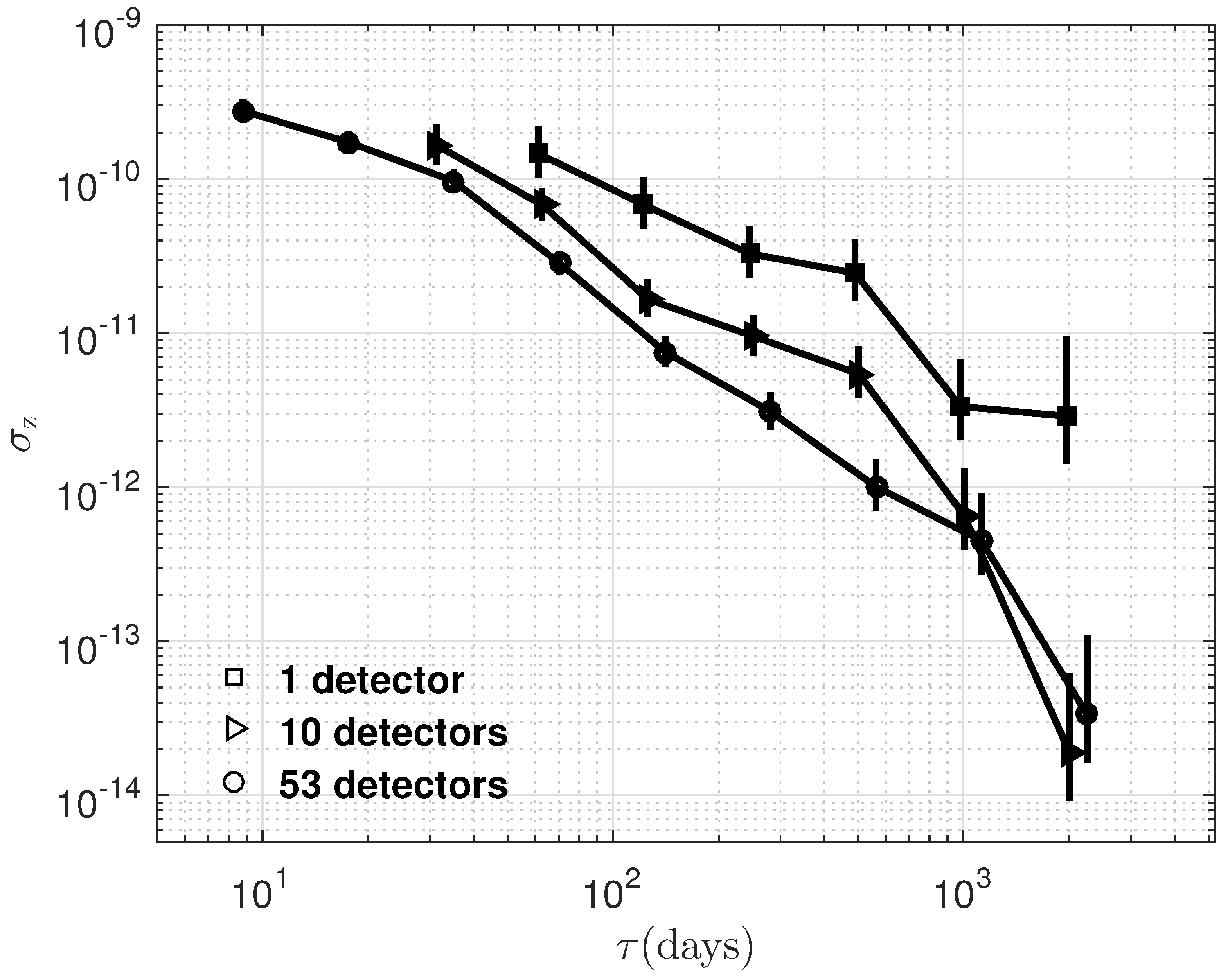 Universe 10 00174 g009