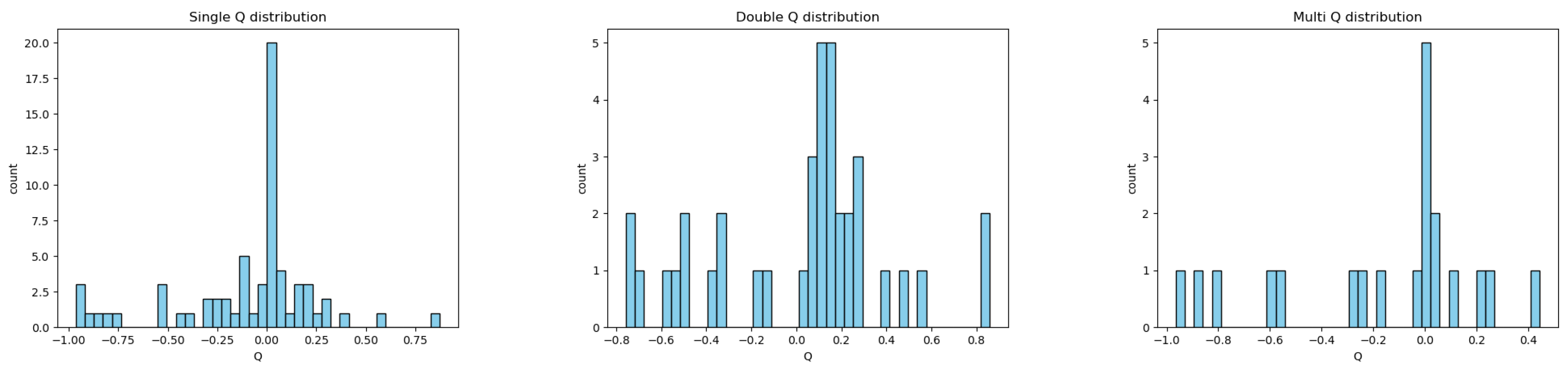 Universe 10 00175 g004