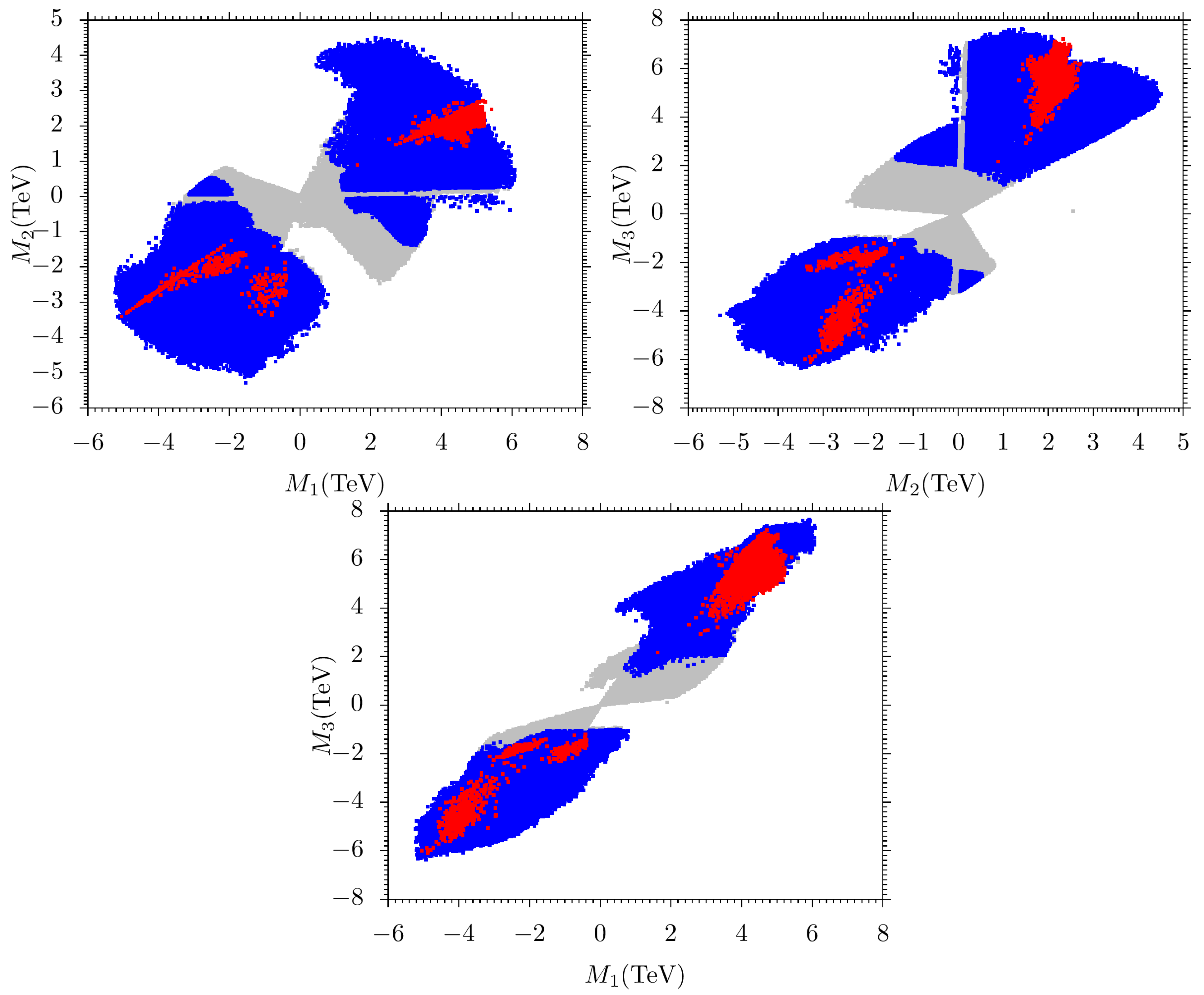 Universe 10 00176 g002