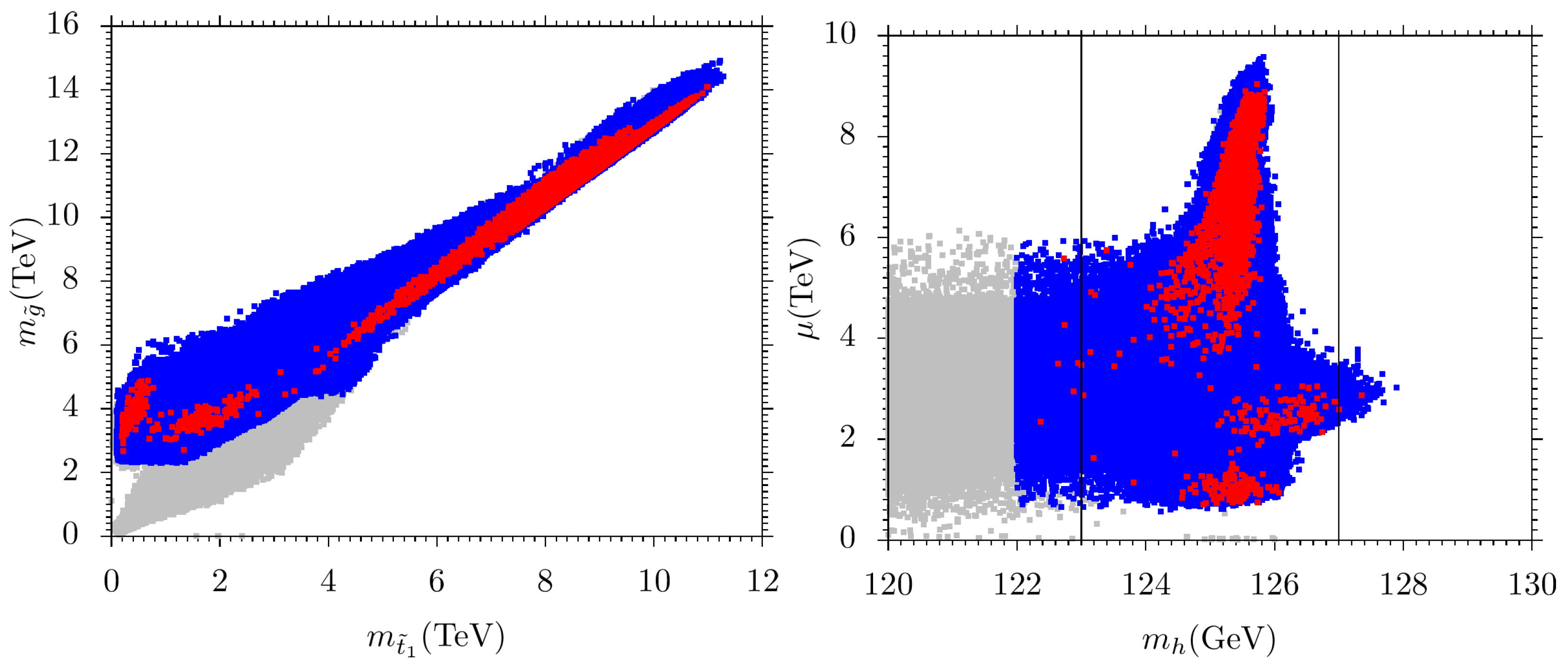Universe 10 00176 g004