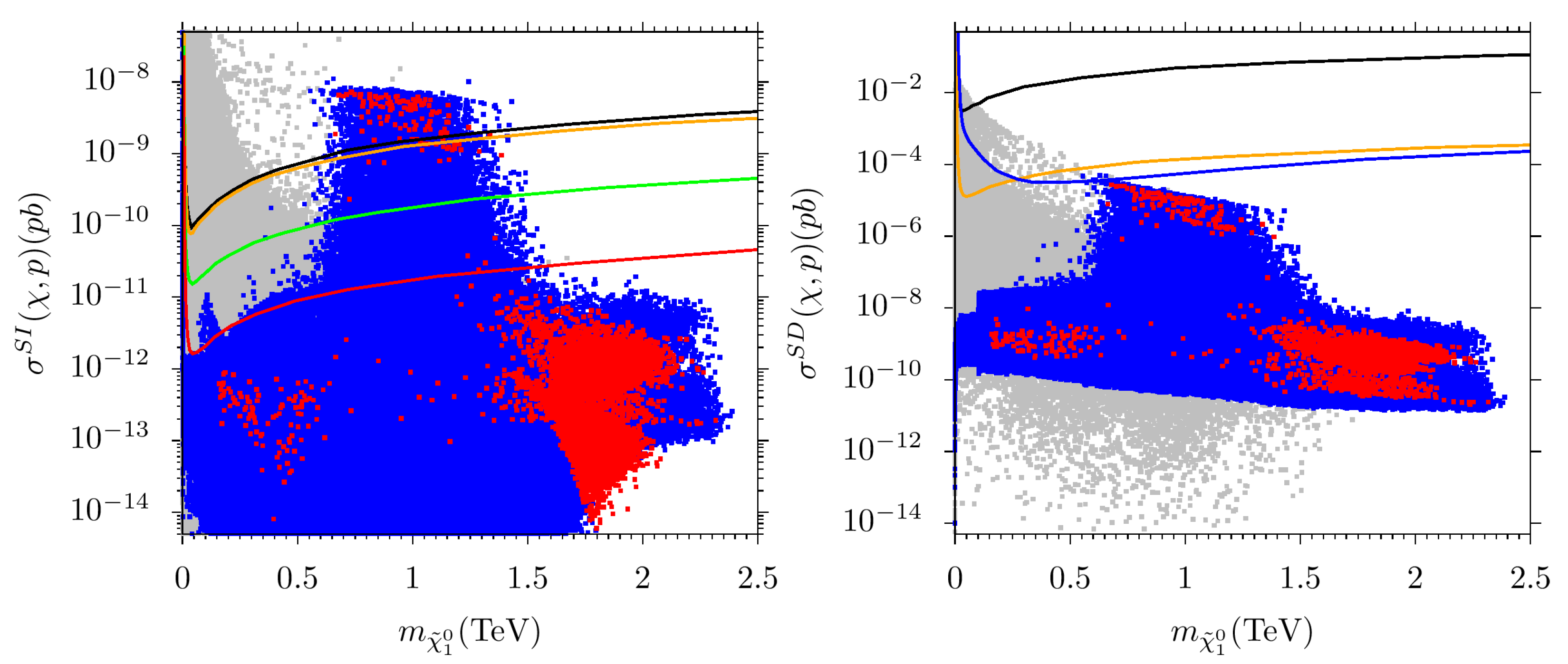 Universe 10 00176 g006