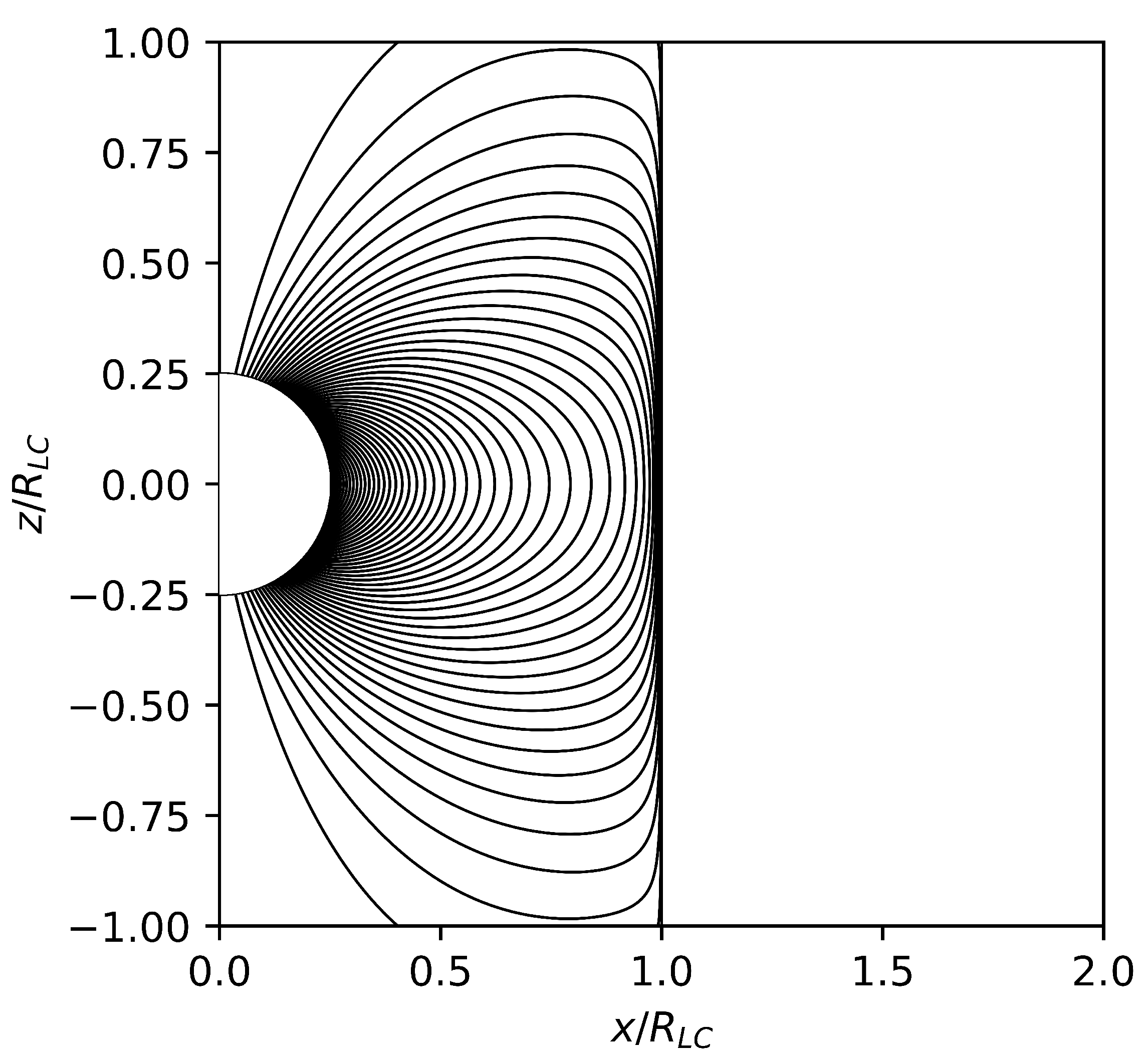 Universe 10 00178 g001