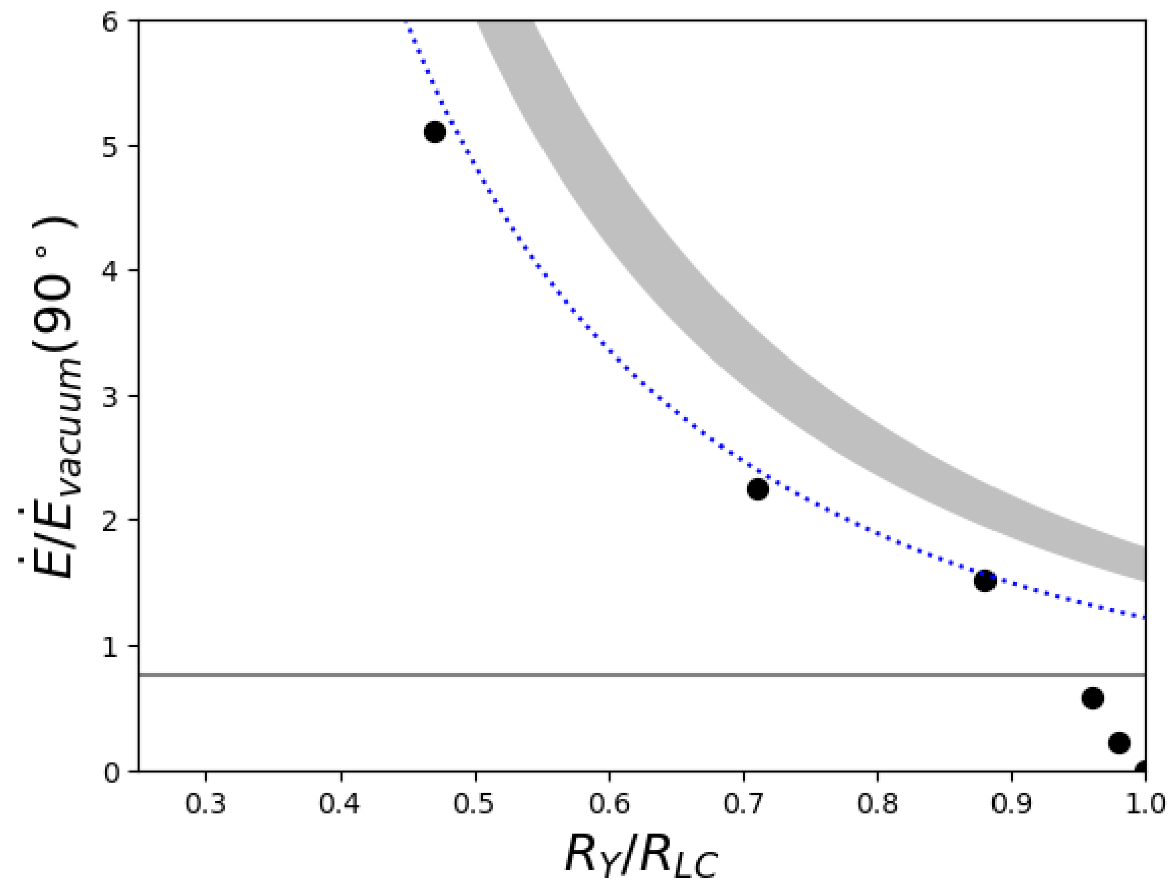 Universe 10 00178 g006