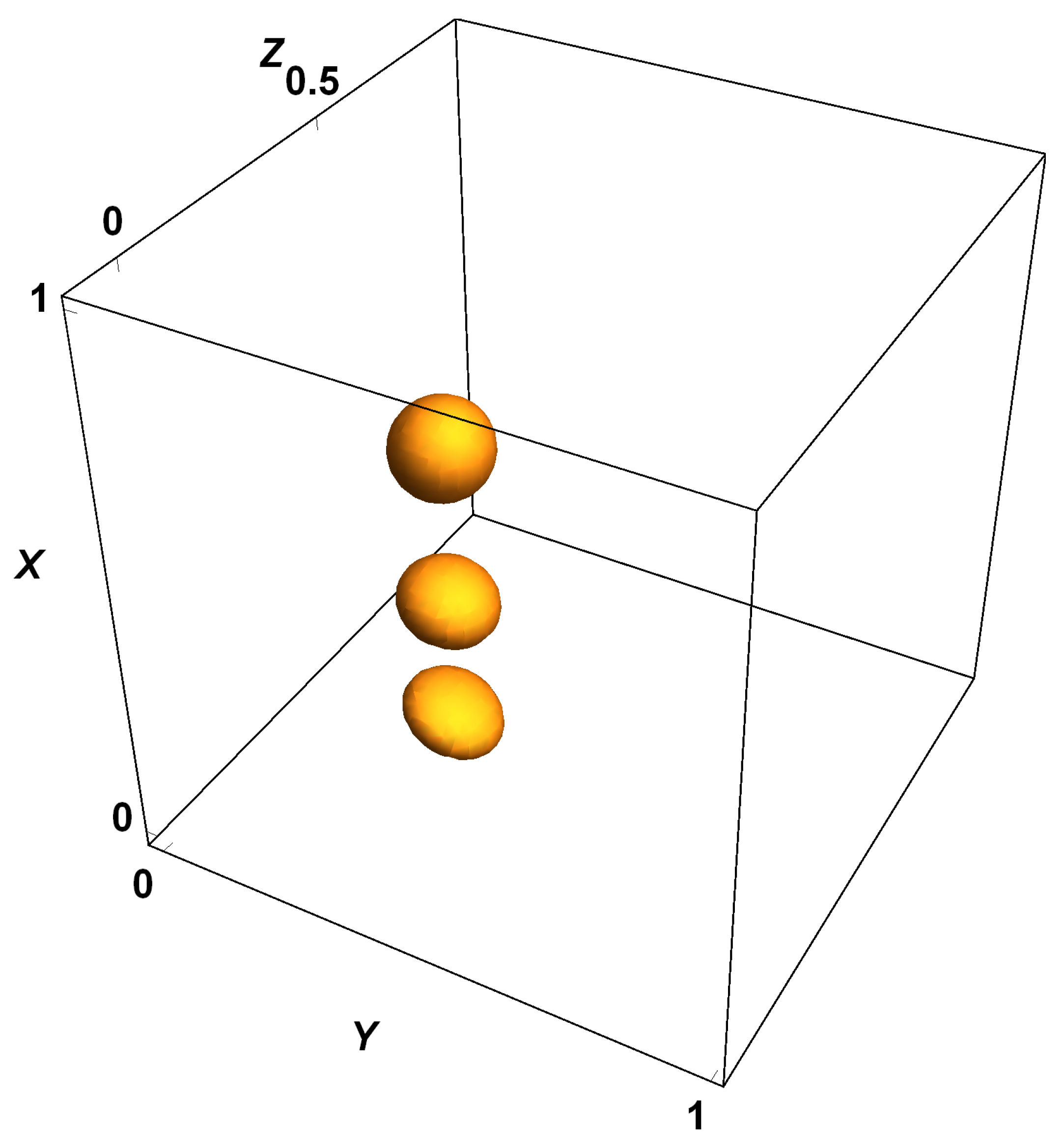 Universe 10 00180 g001