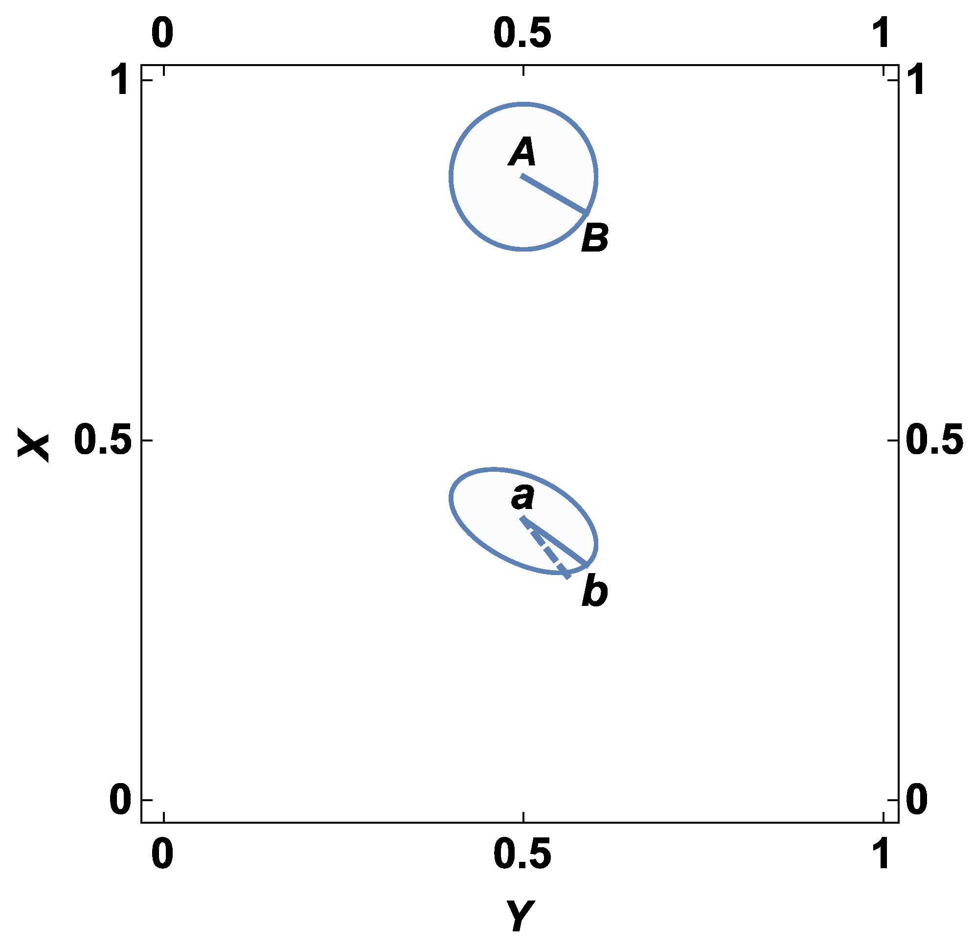 Universe 10 00180 g003
