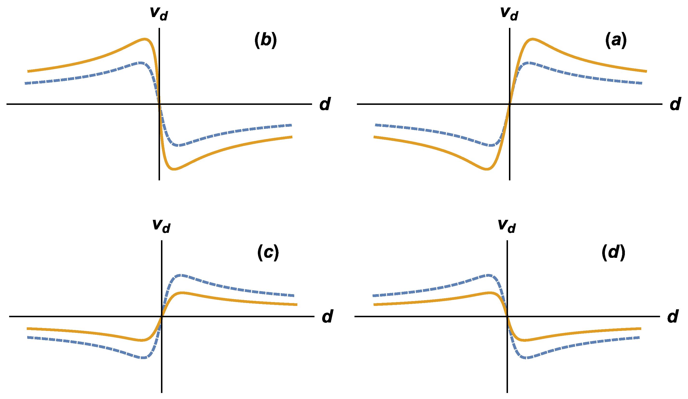 Universe 10 00180 g005