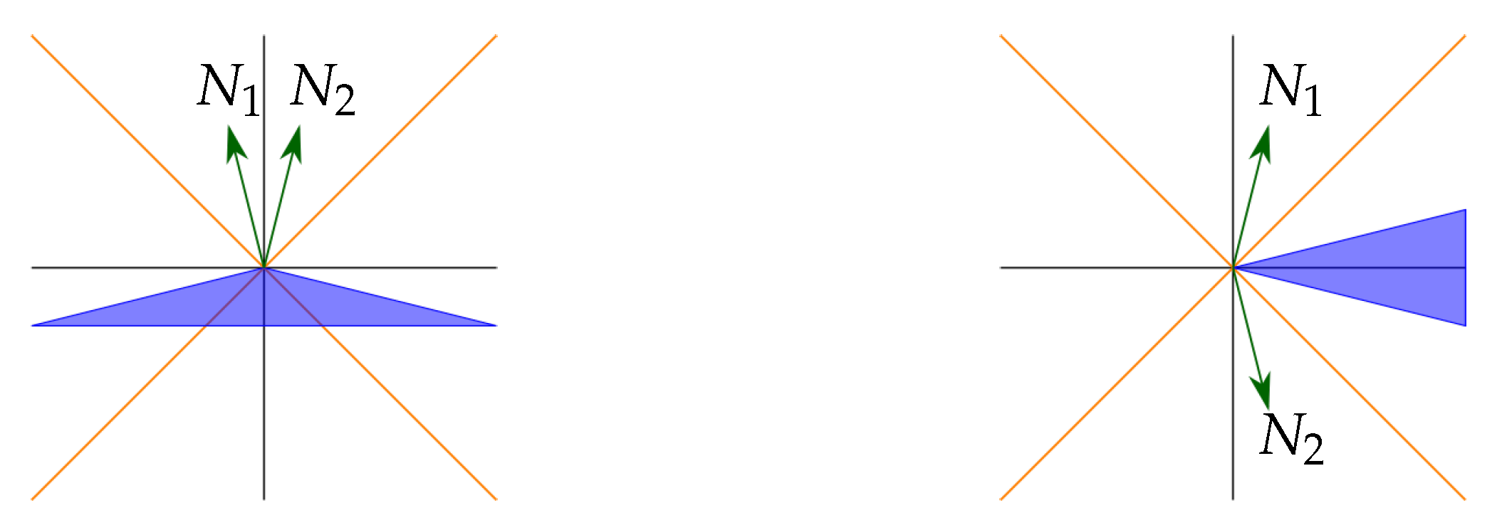 Universe 10 00181 g001