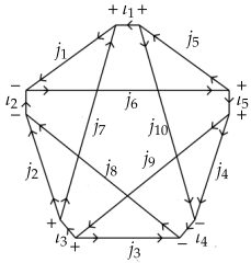 Universe 10 00181 i005