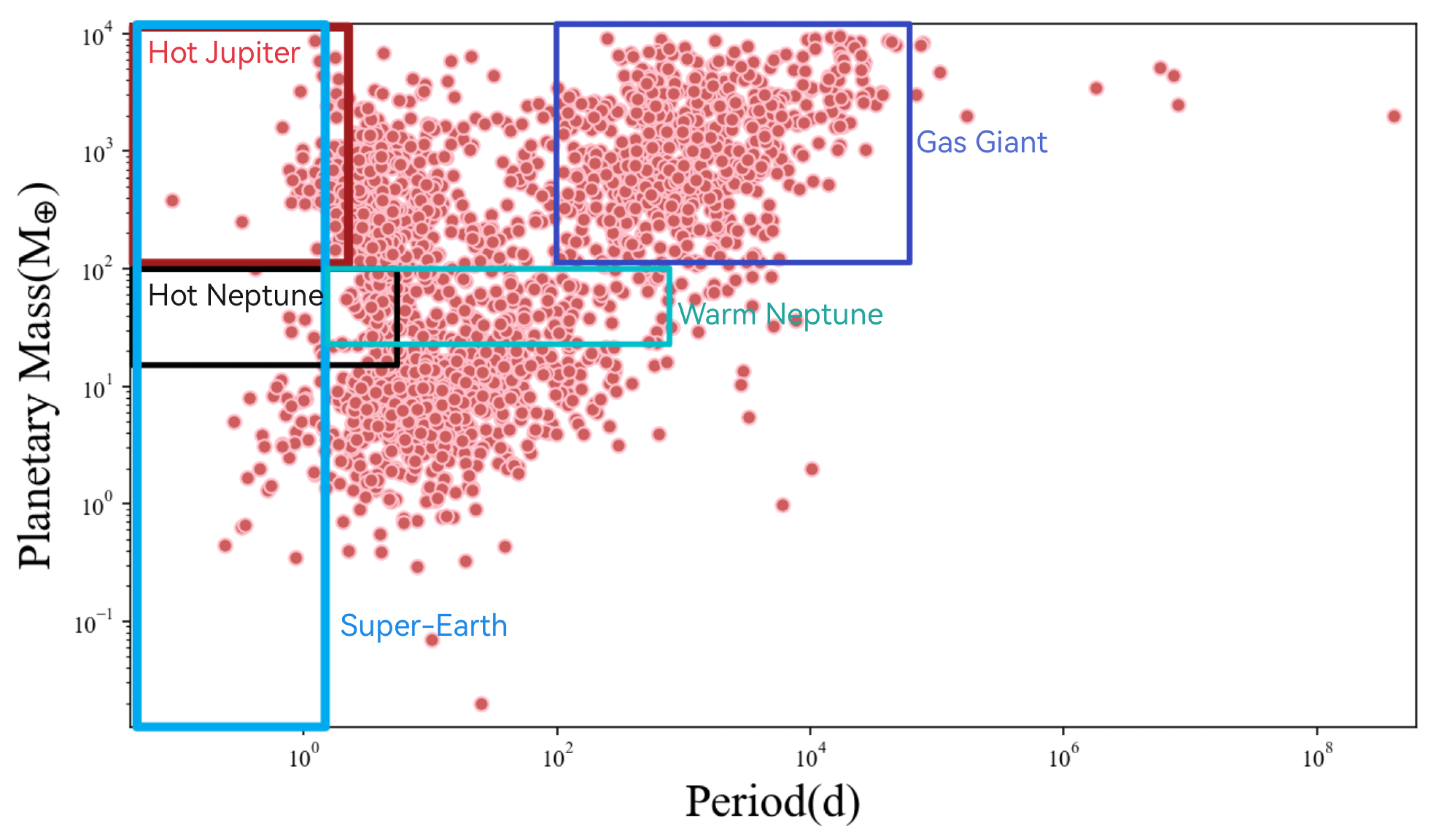 Universe 10 00182 g005