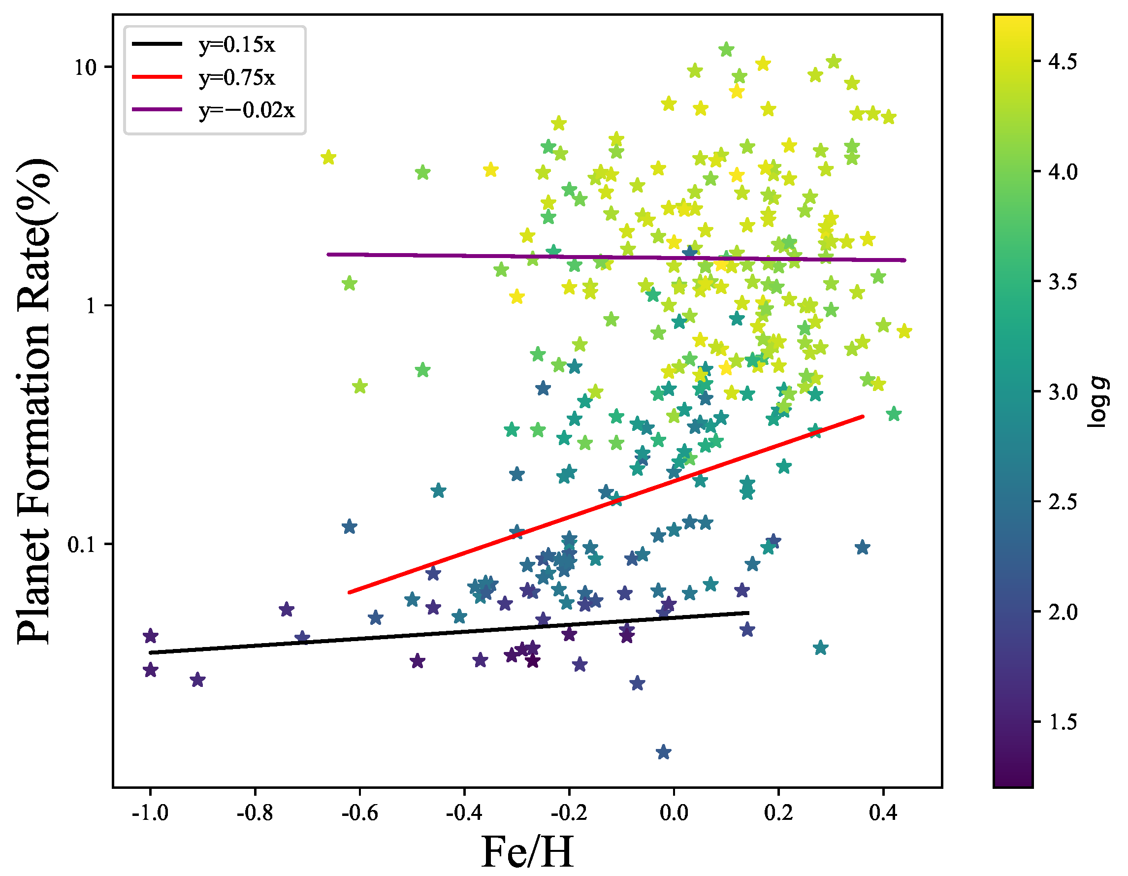 Universe 10 00182 g006