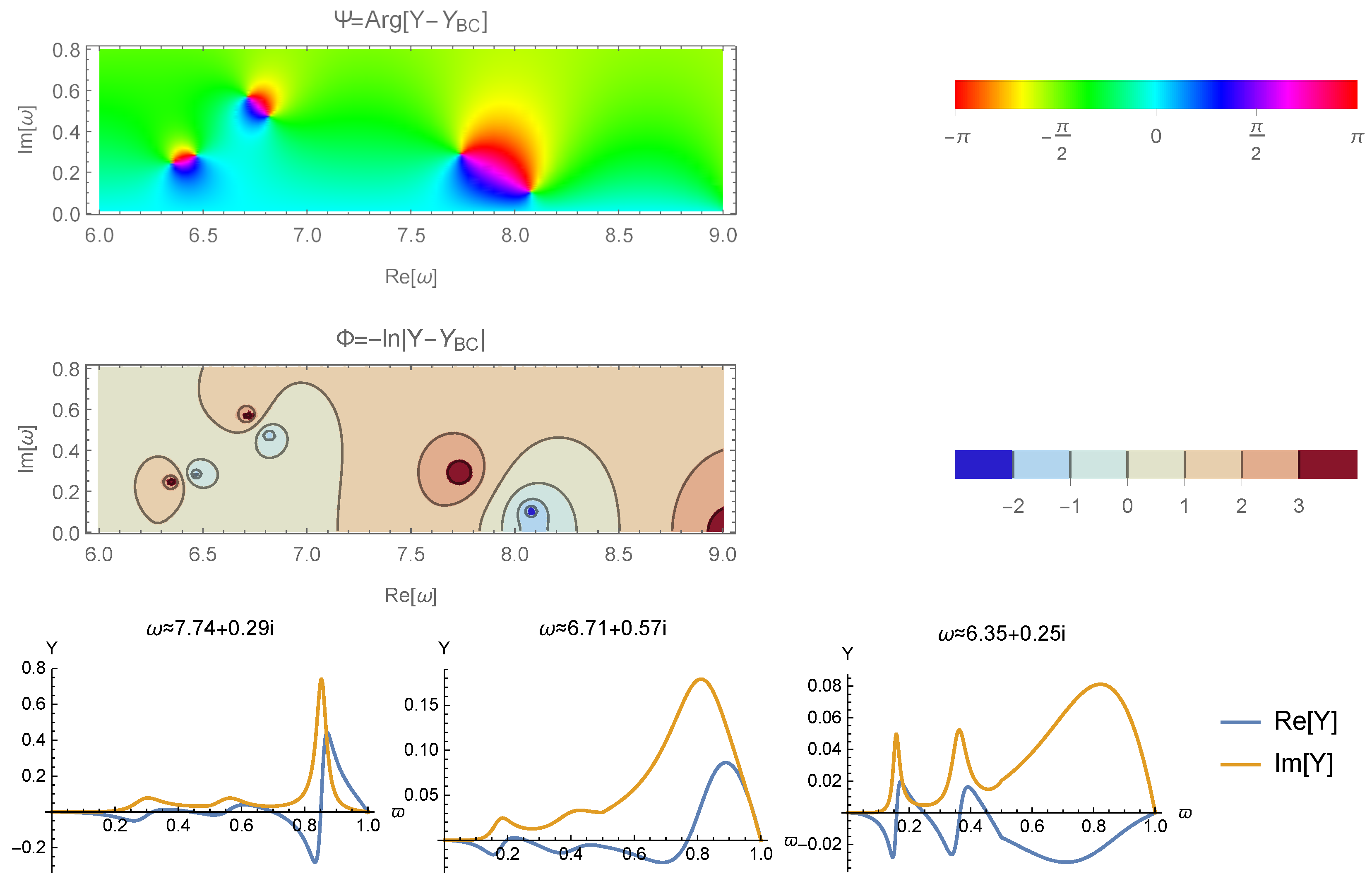 Universe 10 00183 g001