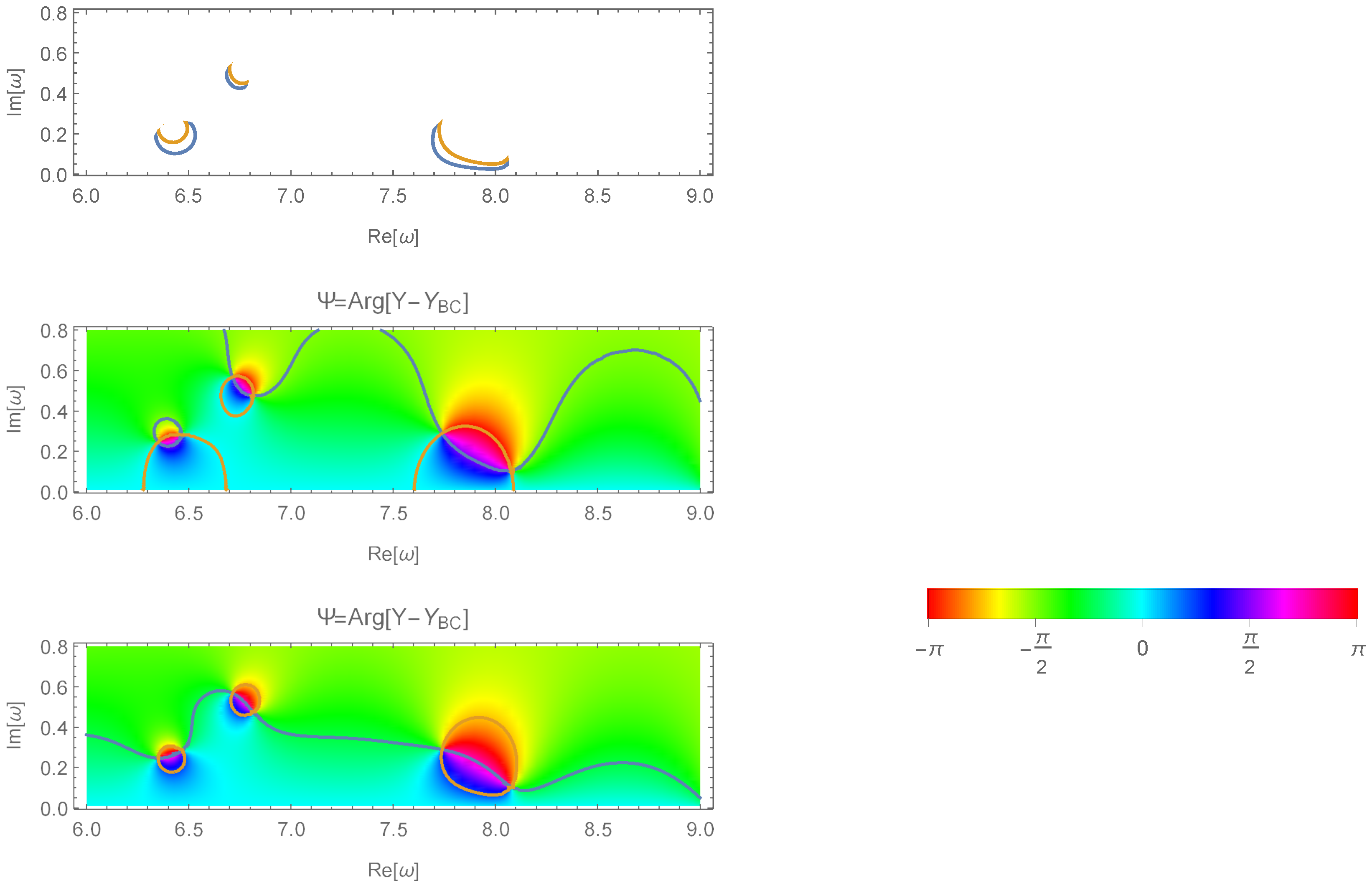 Universe 10 00183 g002