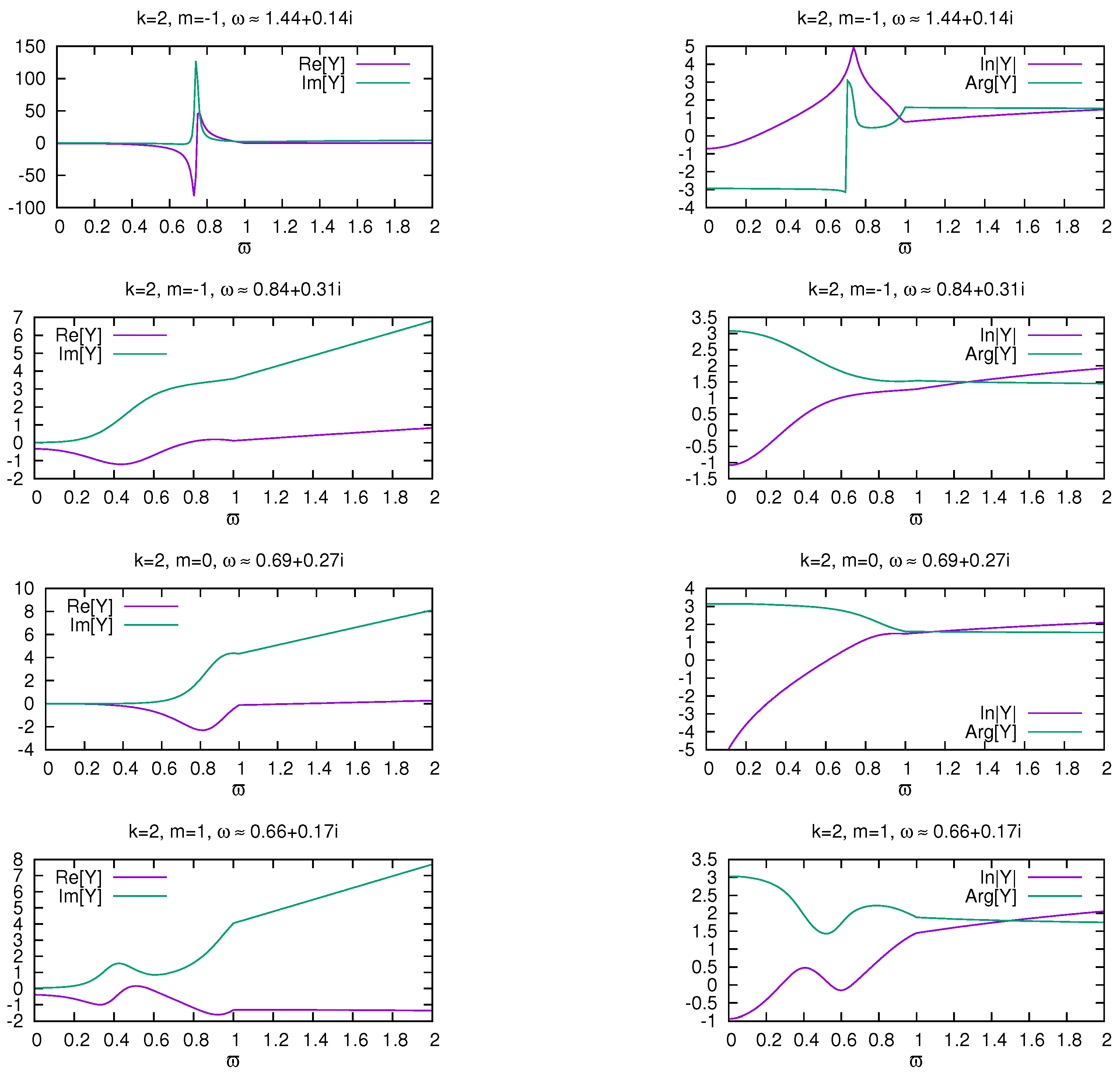 Universe 10 00183 g006