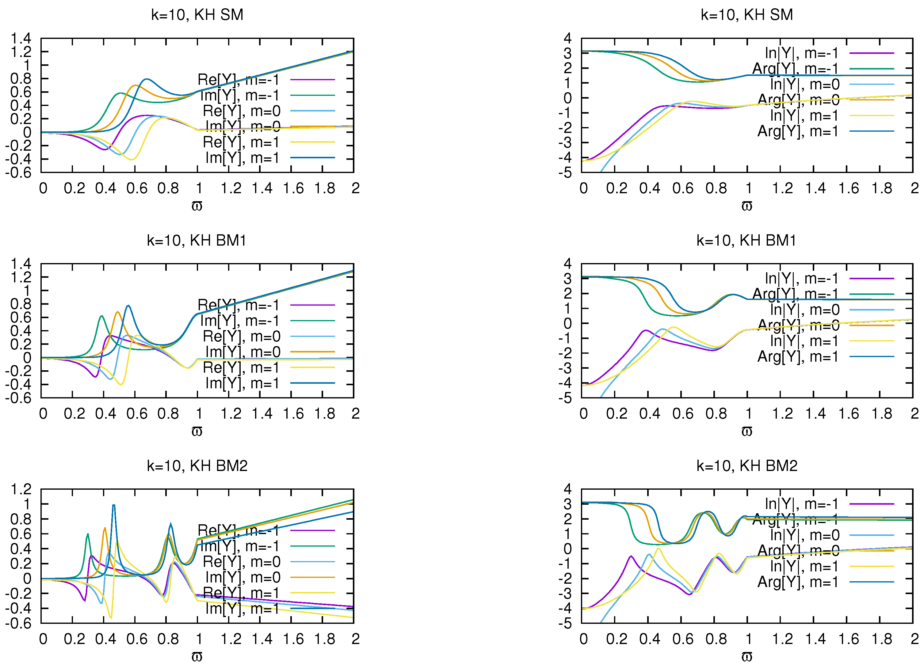 Universe 10 00183 g008