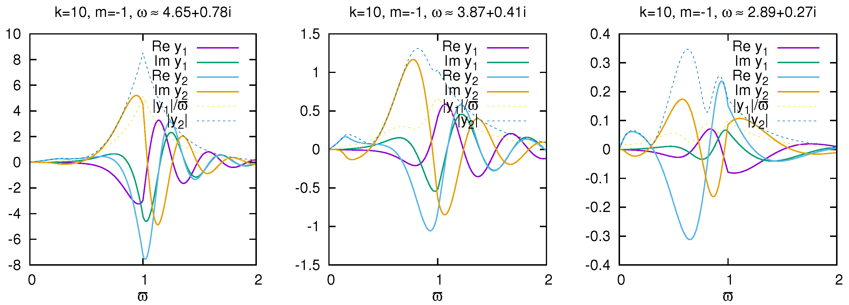 Universe 10 00183 g009