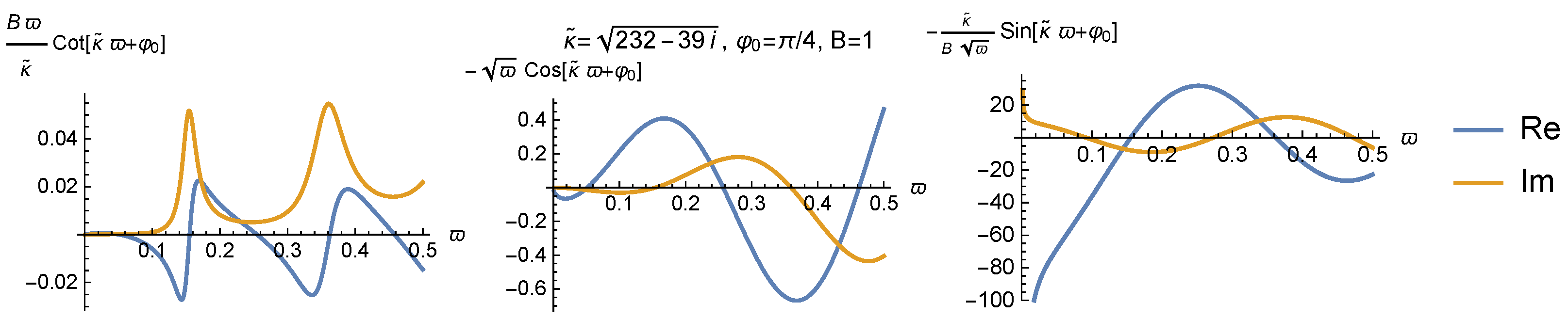 Universe 10 00183 g0a1