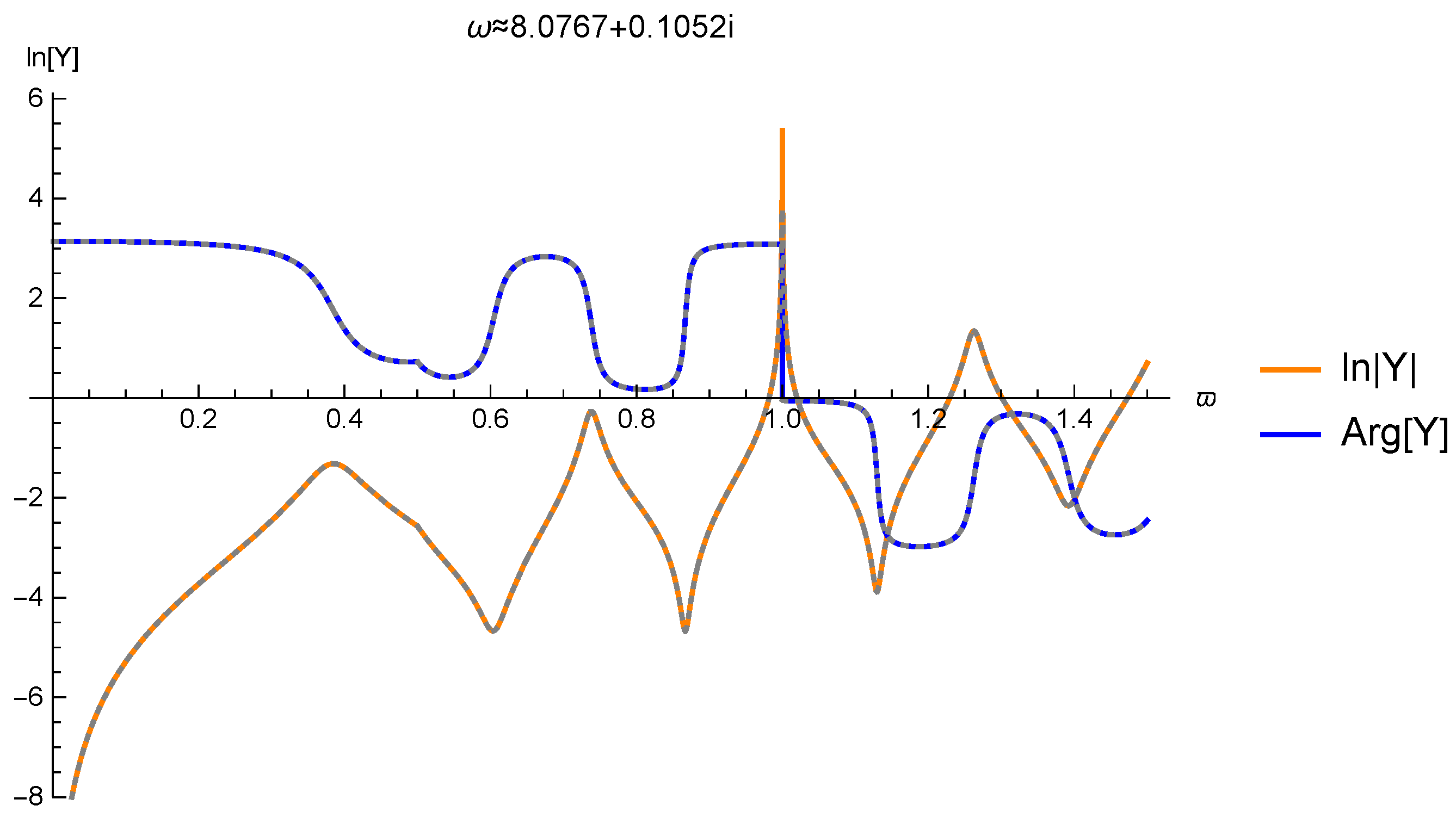 Universe 10 00183 g0a2