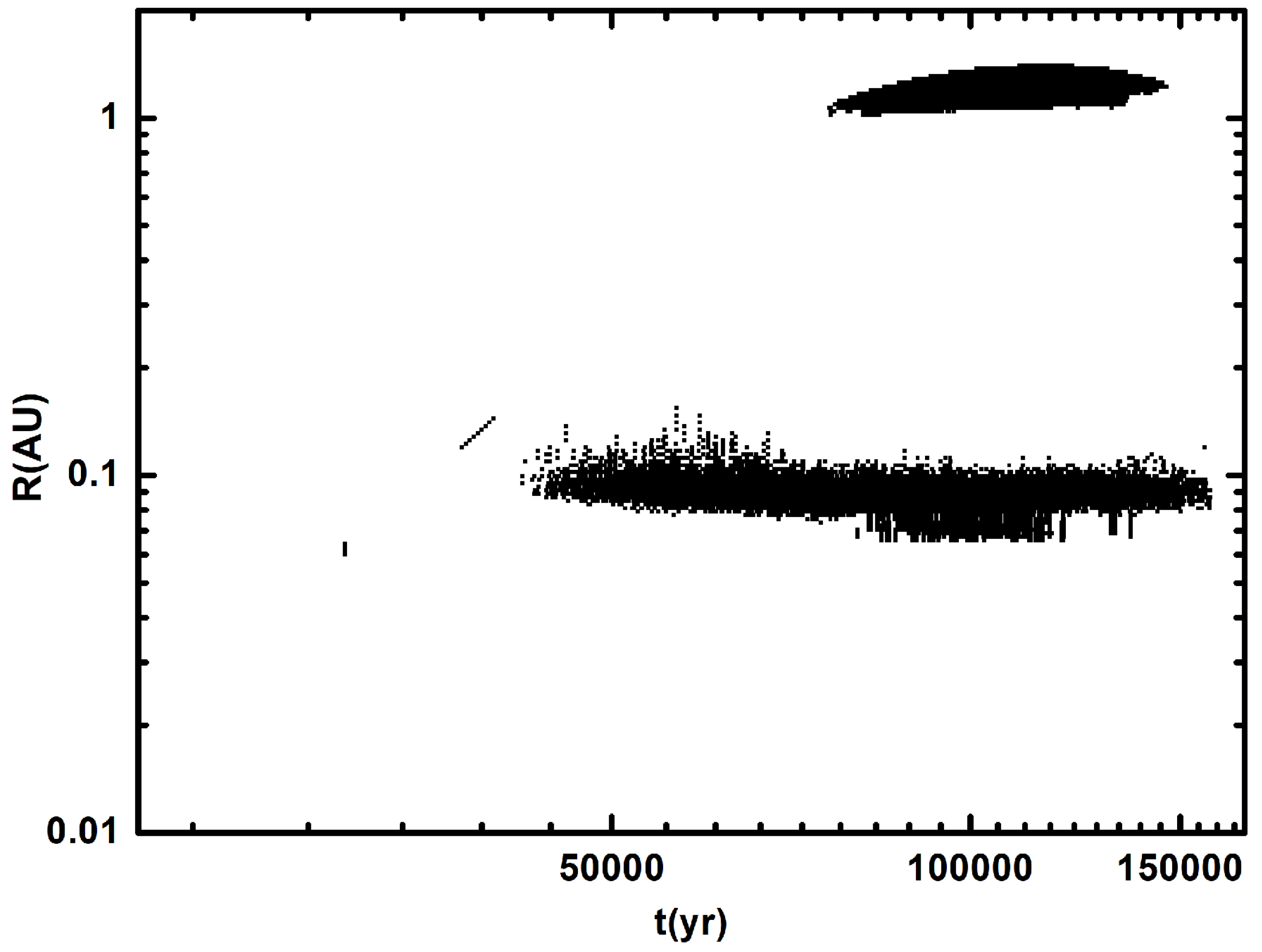 Universe 10 00185 g001