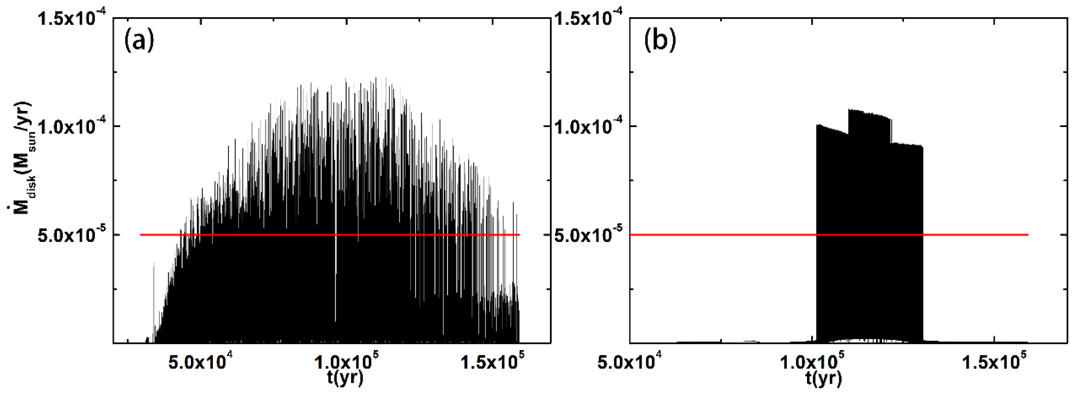 Universe 10 00185 g002