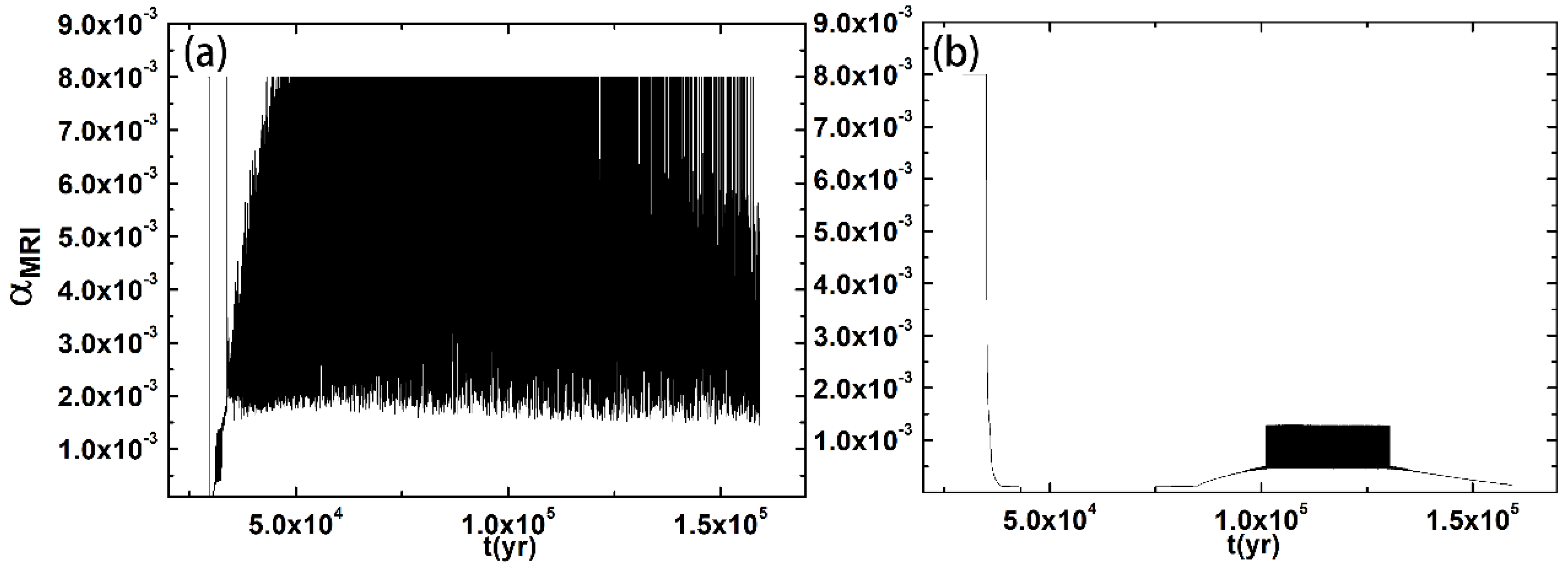 Universe 10 00185 g004