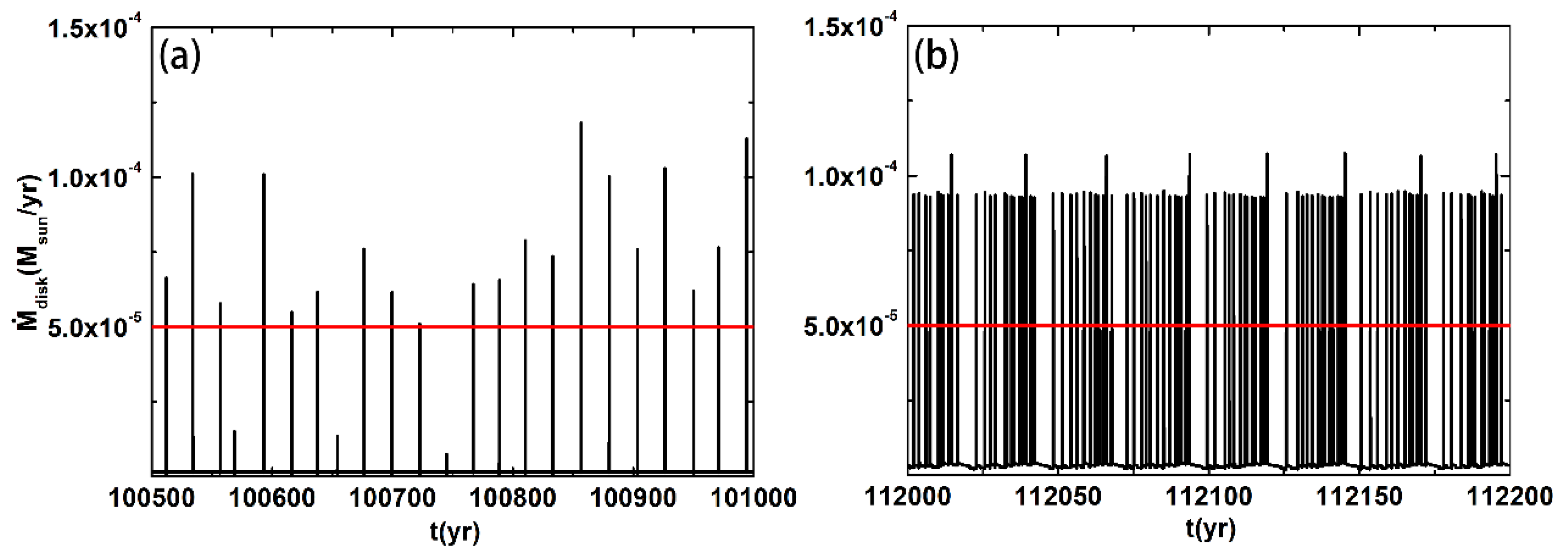 Universe 10 00185 g008
