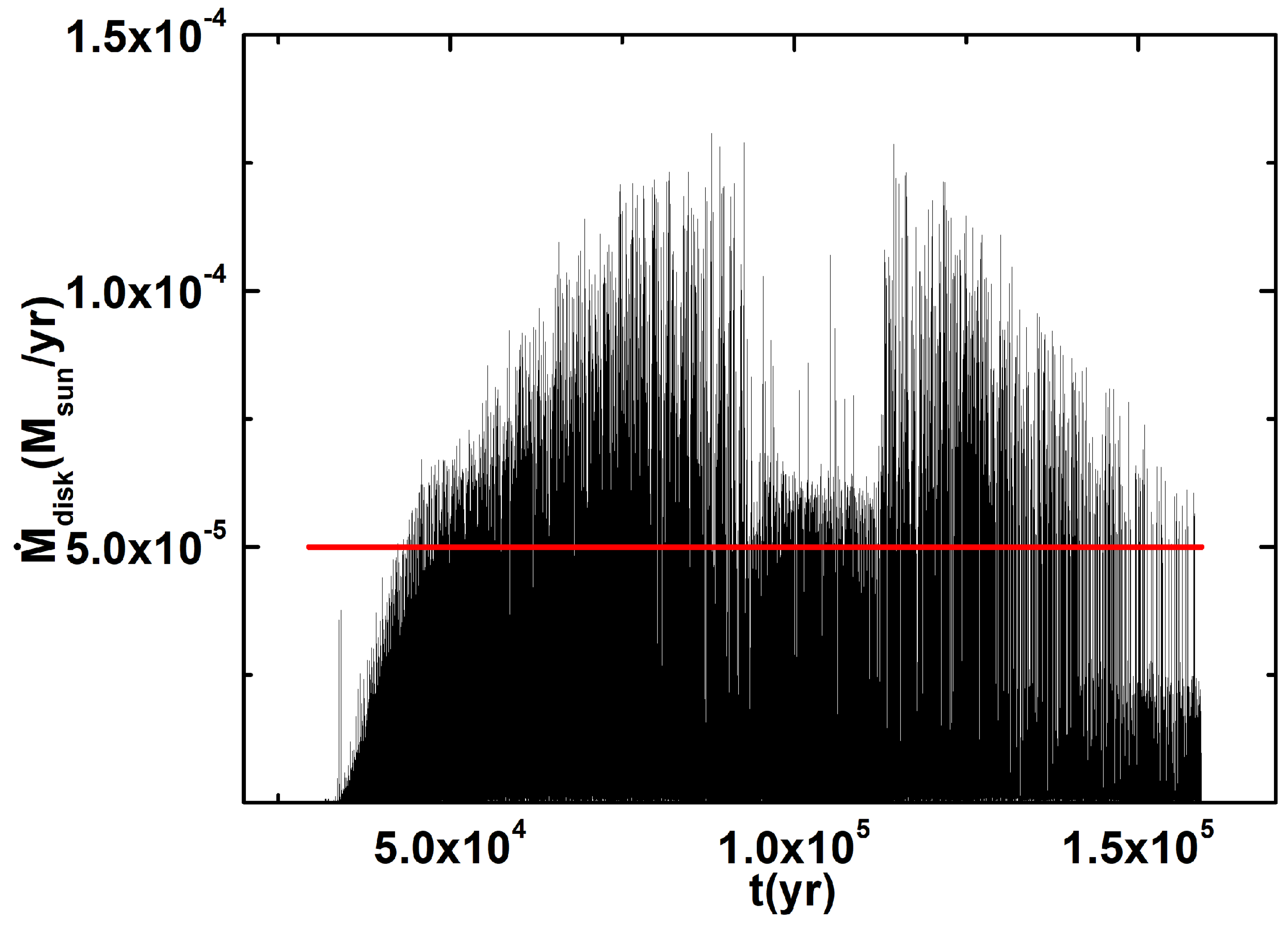 Universe 10 00185 g009