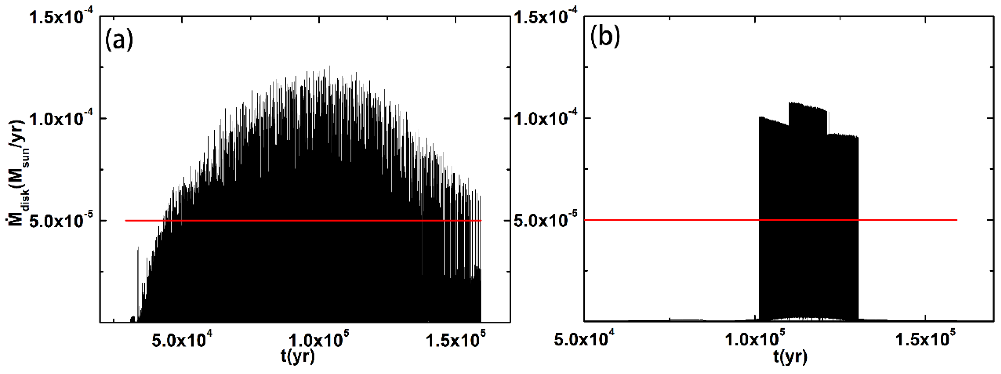 Universe 10 00185 g010