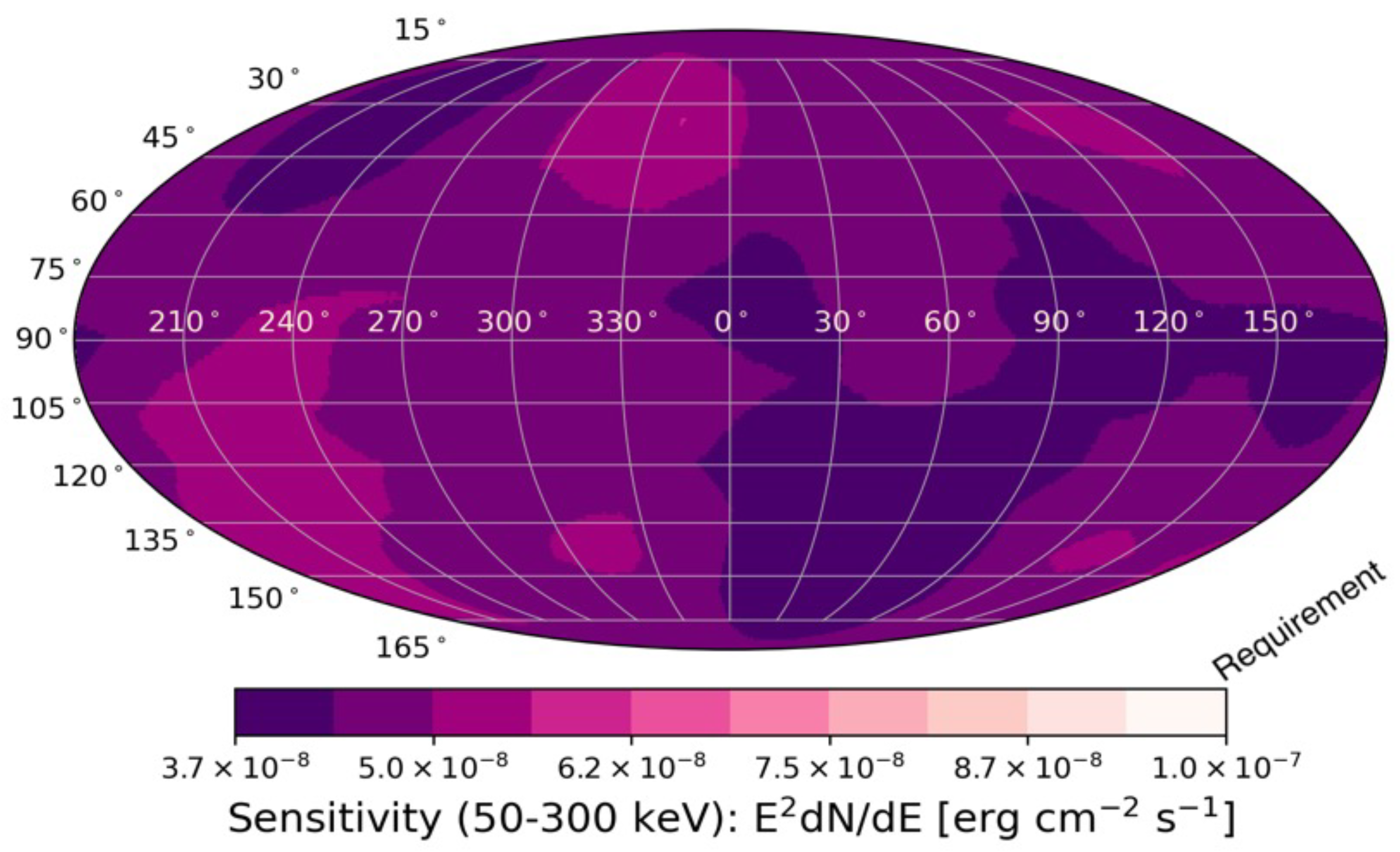 Universe 10 00187 g012