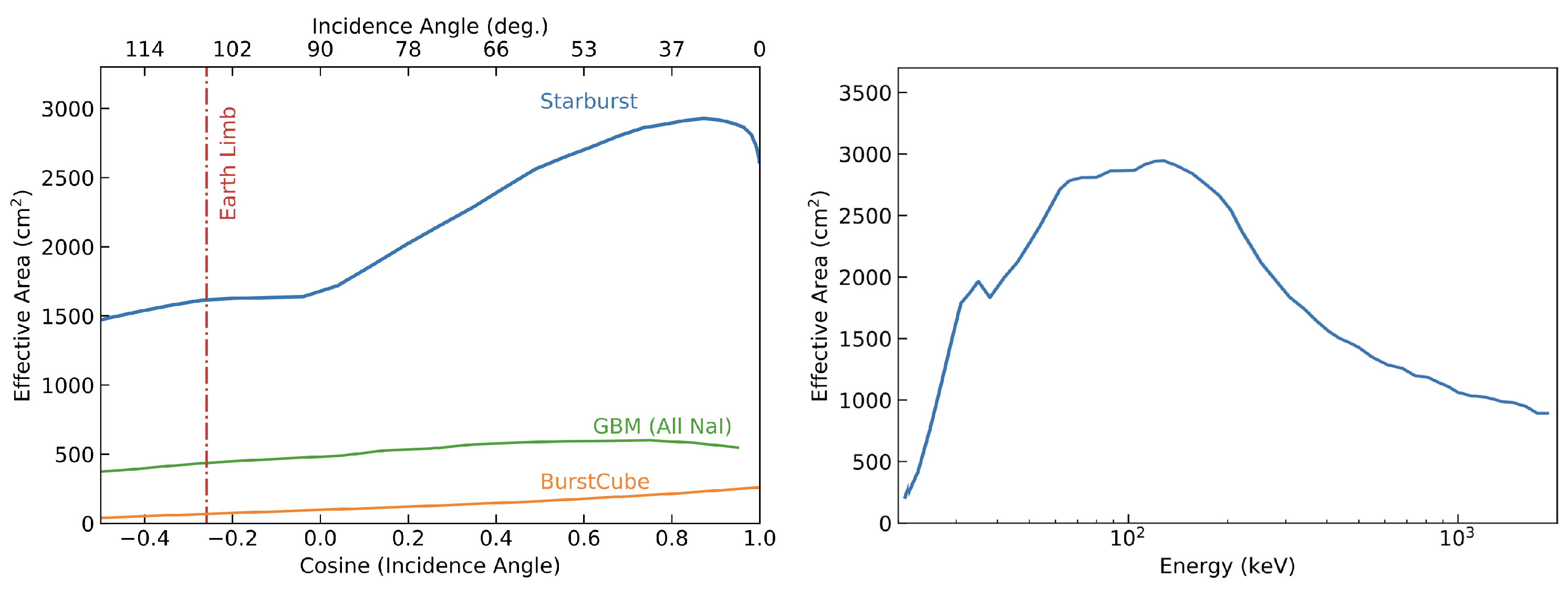 Universe 10 00187 g016