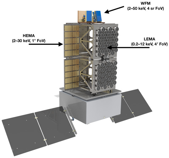 Universe 10 00187 g017