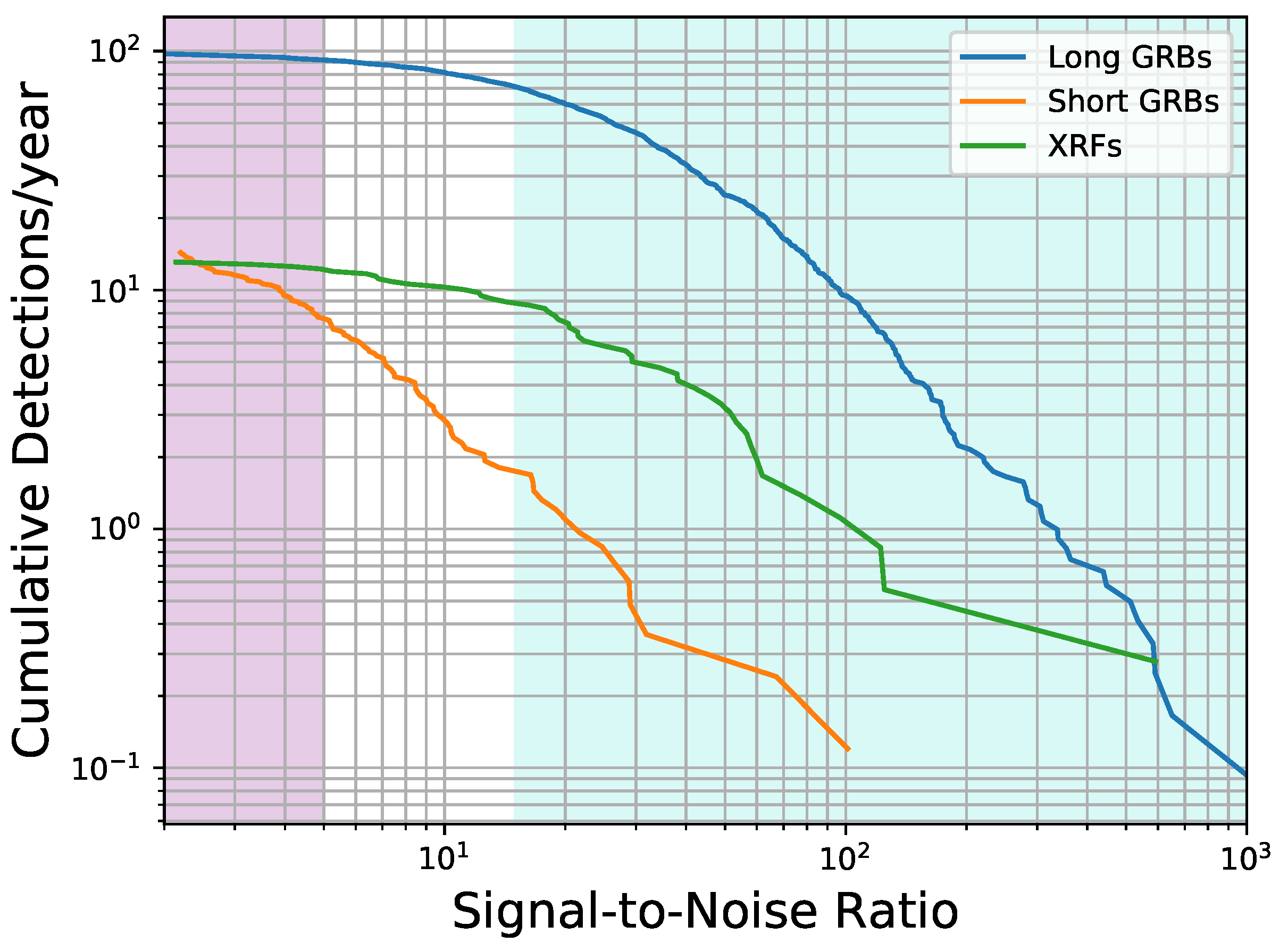Universe 10 00187 g018